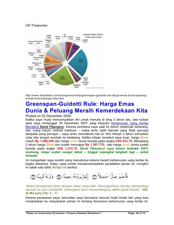 Sistem perdagangan fibonacci pdf