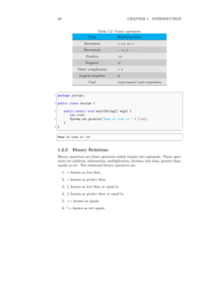 20 CHAPTER 1. INTRODUCTION
Table 1.2: Unary operators.
Type Representation
Increment ++x, x++
Decrement - - x, x - -
Positive +x
Negative -x
Ones‘ complement ∼ x
Logical negation !x
Cast (type-name) cast-expression
✞
1 package jscript;
3 public class Jscript {
5 public static void main(String[] args) {
int i=10;
7 System.out.println("Name of tree is " + (-i));
}
9 }
✆
✞
Name of tree is -10
✆
1.2.3 Binary Relations
Binary operators are those operators which require two operands. These oper-
ators are addition, subtraction, multiplication, division, less than, greater than,
equals to etc. The relational binary operators are
1. < known as less than.
2. > known as greater than.
3. ≤ known as less than or equal to.
4. ≥ known as greater than or equal to.
5. == known as equals.
6. ! = known as not equals.
 