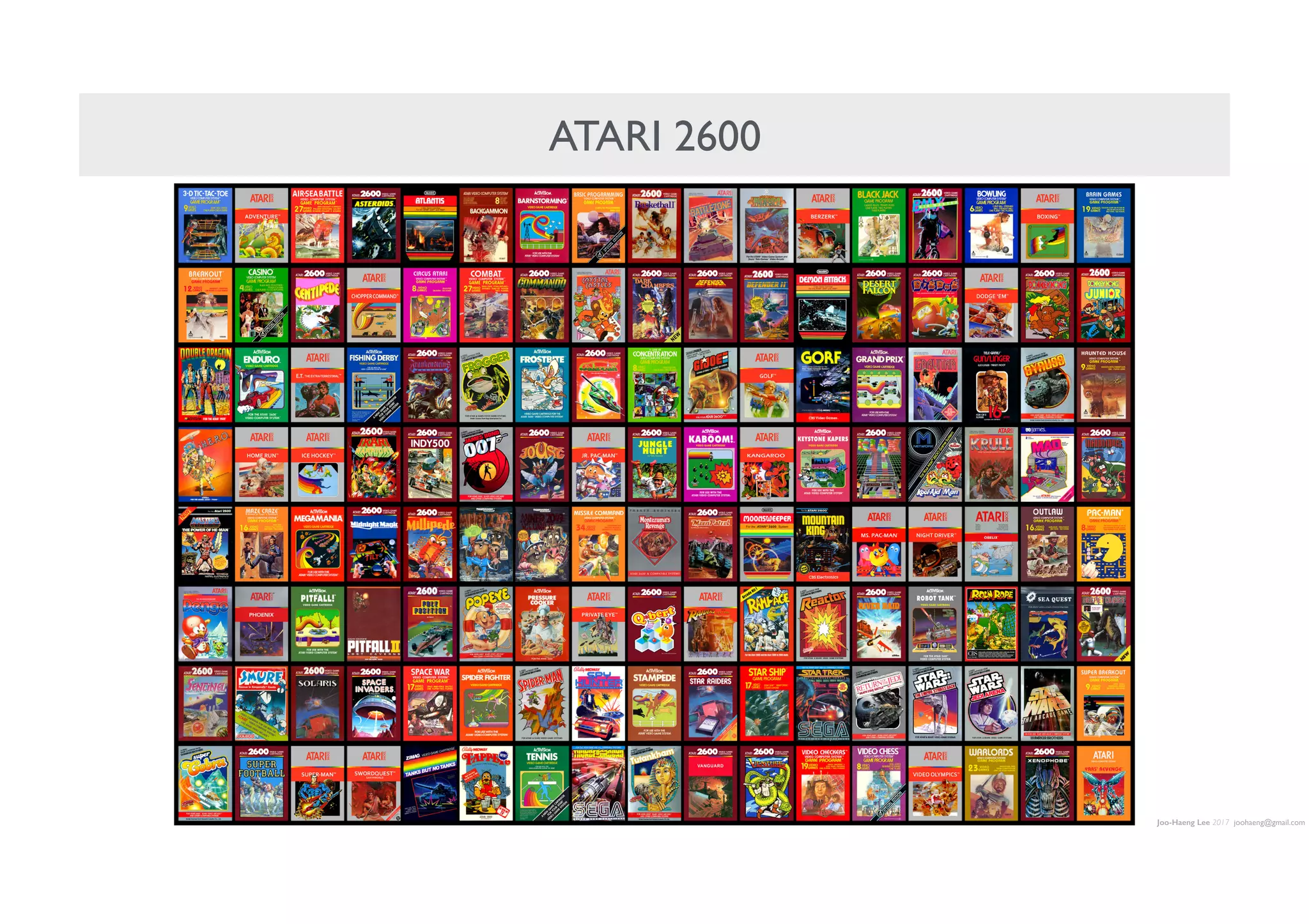Joo-Haeng Lee 2017 joohaeng@gmail.com
ATARI 2600
 