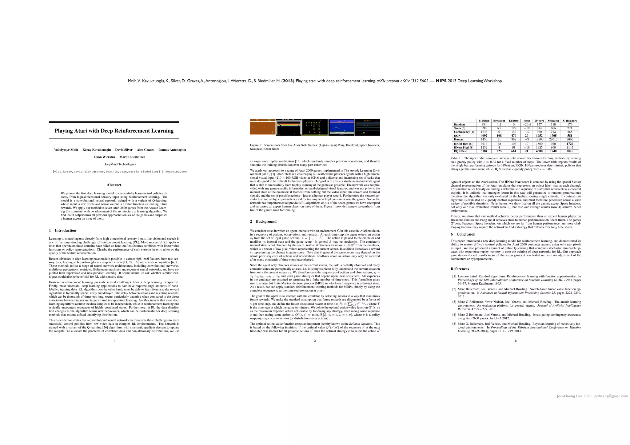 Joo-Haeng Lee 2017 joohaeng@gmail.com
B. Rider Breakout Enduro Pong Q*bert Seaquest S. Invaders
Random 354 1.2 0 20.4 157 110 179
Sarsa [3] 996 5.2 129 19 614 665 271
Contingency [4] 1743 6 159 17 960 723 268
DQN 4092 168 470 20 1952 1705 581
Human 7456 31 368 3 18900 28010 3690
HNeat Best [8] 3616 52 106 19 1800 920 1720
HNeat Pixel [8] 1332 4 91 16 1325 800 1145
DQN Best 5184 225 661 21 4500 1740 1075
Table 1: The upper table compares average total reward for various learning methods by running
an ✏-greedy policy with ✏ = 0.05 for a ﬁxed number of steps. The lower table reports results of
the single best performing episode for HNeat and DQN. HNeat produces deterministic policies that
always get the same score while DQN used an ✏-greedy policy with ✏ = 0.05.
types of objects on the Atari screen. The HNeat Pixel score is obtained by using the special 8 color
channel representation of the Atari emulator that represents an object label map at each channel.
This method relies heavily on ﬁnding a deterministic sequence of states that represents a successful
exploit. It is unlikely that strategies learnt in this way will generalize to random perturbations;
therefore the algorithm was only evaluated on the highest scoring single episode. In contrast, our
algorithm is evaluated on ✏-greedy control sequences, and must therefore generalize across a wide
variety of possible situations. Nevertheless, we show that on all the games, except Space Invaders,
not only our max evaluation results (row 8), but also our average results (row 4) achieve better
performance.
Finally, we show that our method achieves better performance than an expert human player on
Breakout, Enduro and Pong and it achieves close to human performance on Beam Rider. The games
Q*bert, Seaquest, Space Invaders, on which we are far from human performance, are more chal-
lenging because they require the network to ﬁnd a strategy that extends over long time scales.
6 Conclusion
This paper introduced a new deep learning model for reinforcement learning, and demonstrated its
ability to master difﬁcult control policies for Atari 2600 computer games, using only raw pixels
as input. We also presented a variant of online Q-learning that combines stochastic minibatch up-
dates with experience replay memory to ease the training of deep networks for RL. Our approach
gave state-of-the-art results in six of the seven games it was tested on, with no adjustment of the
architecture or hyperparameters.
References
[1] Leemon Baird. Residual algorithms: Reinforcement learning with function approximation. In
Proceedings of the 12th International Conference on Machine Learning (ICML 1995), pages
30–37. Morgan Kaufmann, 1995.
[2] Marc Bellemare, Joel Veness, and Michael Bowling. Sketch-based linear value function ap-
proximation. In Advances in Neural Information Processing Systems 25, pages 2222–2230,
2012.
[3] Marc G Bellemare, Yavar Naddaf, Joel Veness, and Michael Bowling. The arcade learning
environment: An evaluation platform for general agents. Journal of Artiﬁcial Intelligence
Research, 47:253–279, 2013.
[4] Marc G Bellemare, Joel Veness, and Michael Bowling. Investigating contingency awareness
using atari 2600 games. In AAAI, 2012.
[5] Marc G. Bellemare, Joel Veness, and Michael Bowling. Bayesian learning of recursively fac-
tored environments. In Proceedings of the Thirtieth International Conference on Machine
Learning (ICML 2013), pages 1211–1219, 2013.
8
Playing Atari with Deep Reinforcement Learning
Volodymyr Mnih Koray Kavukcuoglu David Silver Alex Graves Ioannis Antonoglou
Daan Wierstra Martin Riedmiller
DeepMind Technologies
{vlad,koray,david,alex.graves,ioannis,daan,martin.riedmiller} @ deepmind.com
Abstract
We present the ﬁrst deep learning model to successfully learn control policies di-
rectly from high-dimensional sensory input using reinforcement learning. The
model is a convolutional neural network, trained with a variant of Q-learning,
whose input is raw pixels and whose output is a value function estimating future
rewards. We apply our method to seven Atari 2600 games from the Arcade Learn-
ing Environment, with no adjustment of the architecture or learning algorithm. We
ﬁnd that it outperforms all previous approaches on six of the games and surpasses
a human expert on three of them.
1 Introduction
Learning to control agents directly from high-dimensional sensory inputs like vision and speech is
one of the long-standing challenges of reinforcement learning (RL). Most successful RL applica-
tions that operate on these domains have relied on hand-crafted features combined with linear value
functions or policy representations. Clearly, the performance of such systems heavily relies on the
quality of the feature representation.
Recent advances in deep learning have made it possible to extract high-level features from raw sen-
sory data, leading to breakthroughs in computer vision [11, 22, 16] and speech recognition [6, 7].
These methods utilise a range of neural network architectures, including convolutional networks,
multilayer perceptrons, restricted Boltzmann machines and recurrent neural networks, and have ex-
ploited both supervised and unsupervised learning. It seems natural to ask whether similar tech-
niques could also be beneﬁcial for RL with sensory data.
However reinforcement learning presents several challenges from a deep learning perspective.
Firstly, most successful deep learning applications to date have required large amounts of hand-
labelled training data. RL algorithms, on the other hand, must be able to learn from a scalar reward
signal that is frequently sparse, noisy and delayed. The delay between actions and resulting rewards,
which can be thousands of timesteps long, seems particularly daunting when compared to the direct
association between inputs and targets found in supervised learning. Another issue is that most deep
learning algorithms assume the data samples to be independent, while in reinforcement learning one
typically encounters sequences of highly correlated states. Furthermore, in RL the data distribu-
tion changes as the algorithm learns new behaviours, which can be problematic for deep learning
methods that assume a ﬁxed underlying distribution.
This paper demonstrates that a convolutional neural network can overcome these challenges to learn
successful control policies from raw video data in complex RL environments. The network is
trained with a variant of the Q-learning [26] algorithm, with stochastic gradient descent to update
the weights. To alleviate the problems of correlated data and non-stationary distributions, we use
1
Figure 1: Screen shots from ﬁve Atari 2600 Games: (Left-to-right) Pong, Breakout, Space Invaders,
Seaquest, Beam Rider
an experience replay mechanism [13] which randomly samples previous transitions, and thereby
smooths the training distribution over many past behaviors.
We apply our approach to a range of Atari 2600 games implemented in The Arcade Learning Envi-
ronment (ALE) [3]. Atari 2600 is a challenging RL testbed that presents agents with a high dimen-
sional visual input (210 ⇥ 160 RGB video at 60Hz) and a diverse and interesting set of tasks that
were designed to be difﬁcult for humans players. Our goal is to create a single neural network agent
that is able to successfully learn to play as many of the games as possible. The network was not pro-
vided with any game-speciﬁc information or hand-designed visual features, and was not privy to the
internal state of the emulator; it learned from nothing but the video input, the reward and terminal
signals, and the set of possible actions—just as a human player would. Furthermore the network ar-
chitecture and all hyperparameters used for training were kept constant across the games. So far the
network has outperformed all previous RL algorithms on six of the seven games we have attempted
and surpassed an expert human player on three of them. Figure 1 provides sample screenshots from
ﬁve of the games used for training.
2 Background
We consider tasks in which an agent interacts with an environment E, in this case the Atari emulator,
in a sequence of actions, observations and rewards. At each time-step the agent selects an action
at from the set of legal game actions, A = {1, . . . , K}. The action is passed to the emulator and
modiﬁes its internal state and the game score. In general E may be stochastic. The emulator’s
internal state is not observed by the agent; instead it observes an image xt 2 Rd
from the emulator,
which is a vector of raw pixel values representing the current screen. In addition it receives a reward
rt representing the change in game score. Note that in general the game score may depend on the
whole prior sequence of actions and observations; feedback about an action may only be received
after many thousands of time-steps have elapsed.
Since the agent only observes images of the current screen, the task is partially observed and many
emulator states are perceptually aliased, i.e. it is impossible to fully understand the current situation
from only the current screen xt. We therefore consider sequences of actions and observations, st =
x1, a1, x2, ..., at 1, xt, and learn game strategies that depend upon these sequences. All sequences
in the emulator are assumed to terminate in a ﬁnite number of time-steps. This formalism gives
rise to a large but ﬁnite Markov decision process (MDP) in which each sequence is a distinct state.
As a result, we can apply standard reinforcement learning methods for MDPs, simply by using the
complete sequence st as the state representation at time t.
The goal of the agent is to interact with the emulator by selecting actions in a way that maximises
future rewards. We make the standard assumption that future rewards are discounted by a factor of
per time-step, and deﬁne the future discounted return at time t as Rt =
PT
t0=t
t0
t
rt0 , where T
is the time-step at which the game terminates. We deﬁne the optimal action-value function Q⇤
(s, a)
as the maximum expected return achievable by following any strategy, after seeing some sequence
s and then taking some action a, Q⇤
(s, a) = max⇡ E [Rt|st = s, at = a, ⇡], where ⇡ is a policy
mapping sequences to actions (or distributions over actions).
The optimal action-value function obeys an important identity known as the Bellman equation. This
is based on the following intuition: if the optimal value Q⇤
(s0
, a0
) of the sequence s0
at the next
time-step was known for all possible actions a0
, then the optimal strategy is to select the action a0
2
Mnih,V., Kavukcuoglu, K., Silver, D., Graves,A.,Antonoglou, I.,Wierstra, D.,  Riedmiller, M. (2013). Playing atari with deep reinforcement learning. arXiv preprint arXiv:1312.5602. — NIPS 2013 Deep Learning Workshop
 