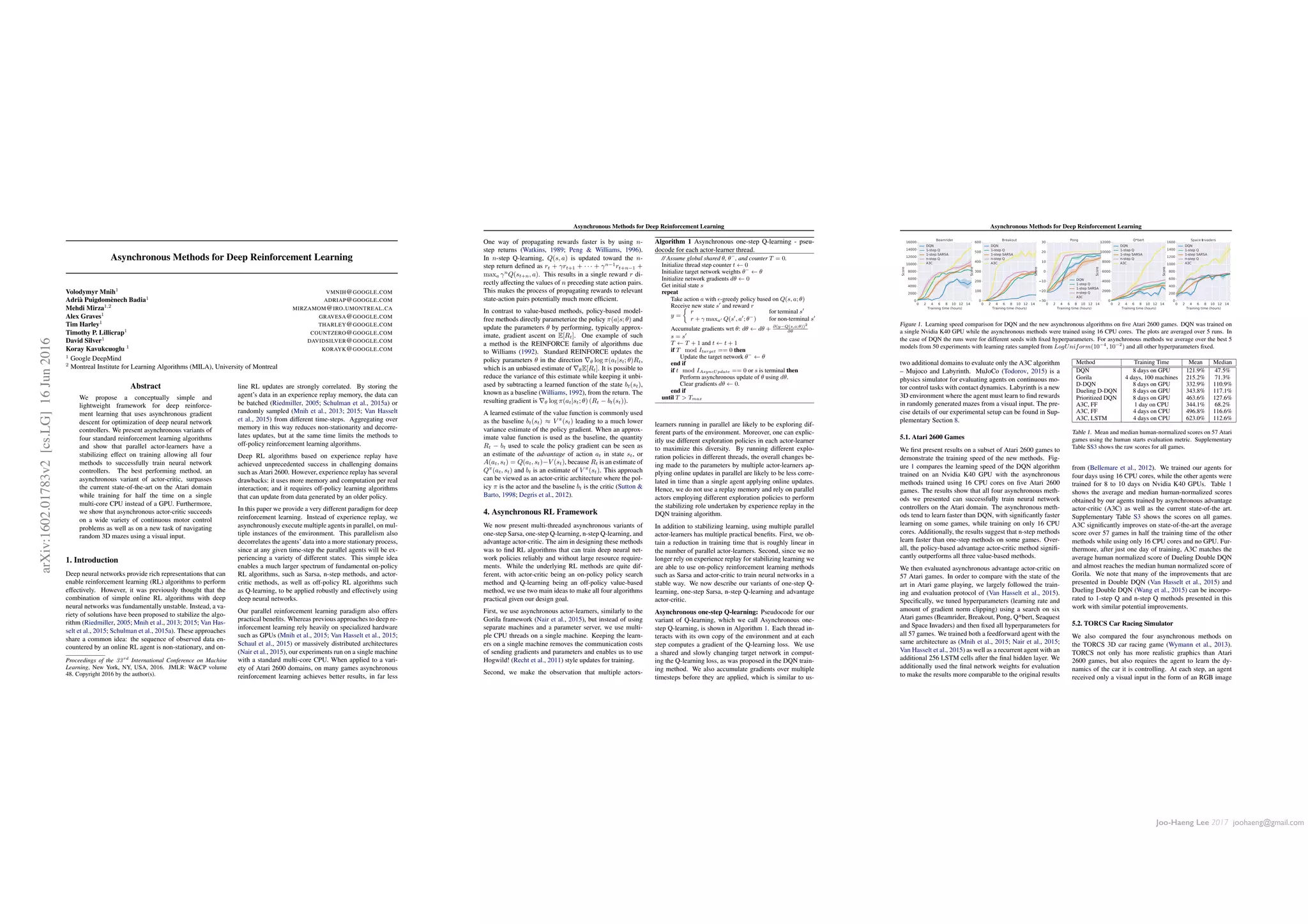 Joo-Haeng Lee 2017 joohaeng@gmail.com
Asynchronous Methods for Deep Reinforcement Learning
Volodymyr Mnih1
VMNIH@GOOGLE.COM
Adrià Puigdomènech Badia1
ADRIAP@GOOGLE.COM
Mehdi Mirza1,2
MIRZAMOM@IRO.UMONTREAL.CA
Alex Graves1
GRAVESA@GOOGLE.COM
Tim Harley1
THARLEY@GOOGLE.COM
Timothy P. Lillicrap1
COUNTZERO@GOOGLE.COM
David Silver1
DAVIDSILVER@GOOGLE.COM
Koray Kavukcuoglu 1
KORAYK@GOOGLE.COM
1
Google DeepMind
2
Montreal Institute for Learning Algorithms (MILA), University of Montreal
Abstract
We propose a conceptually simple and
lightweight framework for deep reinforce-
ment learning that uses asynchronous gradient
descent for optimization of deep neural network
controllers. We present asynchronous variants of
four standard reinforcement learning algorithms
and show that parallel actor-learners have a
stabilizing effect on training allowing all four
methods to successfully train neural network
controllers. The best performing method, an
asynchronous variant of actor-critic, surpasses
the current state-of-the-art on the Atari domain
while training for half the time on a single
multi-core CPU instead of a GPU. Furthermore,
we show that asynchronous actor-critic succeeds
on a wide variety of continuous motor control
problems as well as on a new task of navigating
random 3D mazes using a visual input.
1. Introduction
Deep neural networks provide rich representations that can
enable reinforcement learning (RL) algorithms to perform
effectively. However, it was previously thought that the
combination of simple online RL algorithms with deep
neural networks was fundamentally unstable. Instead, a va-
riety of solutions have been proposed to stabilize the algo-
rithm (Riedmiller, 2005; Mnih et al., 2013; 2015; Van Has-
selt et al., 2015; Schulman et al., 2015a). These approaches
share a common idea: the sequence of observed data en-
countered by an online RL agent is non-stationary, and on-
Proceedings of the 33rd
International Conference on Machine
Learning, New York, NY, USA, 2016. JMLR: WCP volume
48. Copyright 2016 by the author(s).
line RL updates are strongly correlated. By storing the
agent’s data in an experience replay memory, the data can
be batched (Riedmiller, 2005; Schulman et al., 2015a) or
randomly sampled (Mnih et al., 2013; 2015; Van Hasselt
et al., 2015) from different time-steps. Aggregating over
memory in this way reduces non-stationarity and decorre-
lates updates, but at the same time limits the methods to
off-policy reinforcement learning algorithms.
Deep RL algorithms based on experience replay have
achieved unprecedented success in challenging domains
such as Atari 2600. However, experience replay has several
drawbacks: it uses more memory and computation per real
interaction; and it requires off-policy learning algorithms
that can update from data generated by an older policy.
In this paper we provide a very different paradigm for deep
reinforcement learning. Instead of experience replay, we
asynchronously execute multiple agents in parallel, on mul-
tiple instances of the environment. This parallelism also
decorrelates the agents’ data into a more stationary process,
since at any given time-step the parallel agents will be ex-
periencing a variety of different states. This simple idea
enables a much larger spectrum of fundamental on-policy
RL algorithms, such as Sarsa, n-step methods, and actor-
critic methods, as well as off-policy RL algorithms such
as Q-learning, to be applied robustly and effectively using
deep neural networks.
Our parallel reinforcement learning paradigm also offers
practical beneﬁts. Whereas previous approaches to deep re-
inforcement learning rely heavily on specialized hardware
such as GPUs (Mnih et al., 2015; Van Hasselt et al., 2015;
Schaul et al., 2015) or massively distributed architectures
(Nair et al., 2015), our experiments run on a single machine
with a standard multi-core CPU. When applied to a vari-
ety of Atari 2600 domains, on many games asynchronous
reinforcement learning achieves better results, in far less
arXiv:1602.01783v2[cs.LG]16Jun2016
Asynchronous Methods for Deep Reinforcement Learning
One way of propagating rewards faster is by using n-
step returns (Watkins, 1989; Peng  Williams, 1996).
In n-step Q-learning, Q(s, a) is updated toward the n-
step return deﬁned as rt + rt+1 + · · · + n 1
rt+n 1 +
maxa
n
Q(st+n, a). This results in a single reward r di-
rectly affecting the values of n preceding state action pairs.
This makes the process of propagating rewards to relevant
state-action pairs potentially much more efﬁcient.
In contrast to value-based methods, policy-based model-
free methods directly parameterize the policy ⇡(a|s; ✓) and
update the parameters ✓ by performing, typically approx-
imate, gradient ascent on E[Rt]. One example of such
a method is the REINFORCE family of algorithms due
to Williams (1992). Standard REINFORCE updates the
policy parameters ✓ in the direction r✓ log ⇡(at|st; ✓)Rt,
which is an unbiased estimate of r✓E[Rt]. It is possible to
reduce the variance of this estimate while keeping it unbi-
ased by subtracting a learned function of the state bt(st),
known as a baseline (Williams, 1992), from the return. The
resulting gradient is r✓ log ⇡(at|st; ✓) (Rt bt(st)).
A learned estimate of the value function is commonly used
as the baseline bt(st) ⇡ V ⇡
(st) leading to a much lower
variance estimate of the policy gradient. When an approx-
imate value function is used as the baseline, the quantity
Rt bt used to scale the policy gradient can be seen as
an estimate of the advantage of action at in state st, or
A(at, st) = Q(at, st) V (st), because Rt is an estimate of
Q⇡
(at, st) and bt is an estimate of V ⇡
(st). This approach
can be viewed as an actor-critic architecture where the pol-
icy ⇡ is the actor and the baseline bt is the critic (Sutton 
Barto, 1998; Degris et al., 2012).
4. Asynchronous RL Framework
We now present multi-threaded asynchronous variants of
one-step Sarsa, one-step Q-learning, n-step Q-learning, and
advantage actor-critic. The aim in designing these methods
was to ﬁnd RL algorithms that can train deep neural net-
work policies reliably and without large resource require-
ments. While the underlying RL methods are quite dif-
ferent, with actor-critic being an on-policy policy search
method and Q-learning being an off-policy value-based
method, we use two main ideas to make all four algorithms
practical given our design goal.
First, we use asynchronous actor-learners, similarly to the
Gorila framework (Nair et al., 2015), but instead of using
separate machines and a parameter server, we use multi-
ple CPU threads on a single machine. Keeping the learn-
ers on a single machine removes the communication costs
of sending gradients and parameters and enables us to use
Hogwild! (Recht et al., 2011) style updates for training.
Second, we make the observation that multiple actors-
Algorithm 1 Asynchronous one-step Q-learning - pseu-
docode for each actor-learner thread.
// Assume global shared ✓, ✓ , and counter T = 0.
Initialize thread step counter t 0
Initialize target network weights ✓ ✓
Initialize network gradients d✓ 0
Get initial state s
repeat
Take action a with ✏-greedy policy based on Q(s, a; ✓)
Receive new state s0
and reward r
y =
⇢
r for terminal s0
r + maxa0 Q(s0
, a0
; ✓ ) for non-terminal s0
Accumulate gradients wrt ✓: d✓ d✓ + @(y Q(s,a;✓))2
@✓
s = s0
T T + 1 and t t + 1
if T mod Itarget == 0 then
Update the target network ✓ ✓
end if
if t mod IAsyncUpdate == 0 or s is terminal then
Perform asynchronous update of ✓ using d✓.
Clear gradients d✓ 0.
end if
until T  Tmax
learners running in parallel are likely to be exploring dif-
ferent parts of the environment. Moreover, one can explic-
itly use different exploration policies in each actor-learner
to maximize this diversity. By running different explo-
ration policies in different threads, the overall changes be-
ing made to the parameters by multiple actor-learners ap-
plying online updates in parallel are likely to be less corre-
lated in time than a single agent applying online updates.
Hence, we do not use a replay memory and rely on parallel
actors employing different exploration policies to perform
the stabilizing role undertaken by experience replay in the
DQN training algorithm.
In addition to stabilizing learning, using multiple parallel
actor-learners has multiple practical beneﬁts. First, we ob-
tain a reduction in training time that is roughly linear in
the number of parallel actor-learners. Second, since we no
longer rely on experience replay for stabilizing learning we
are able to use on-policy reinforcement learning methods
such as Sarsa and actor-critic to train neural networks in a
stable way. We now describe our variants of one-step Q-
learning, one-step Sarsa, n-step Q-learning and advantage
actor-critic.
Asynchronous one-step Q-learning: Pseudocode for our
variant of Q-learning, which we call Asynchronous one-
step Q-learning, is shown in Algorithm 1. Each thread in-
teracts with its own copy of the environment and at each
step computes a gradient of the Q-learning loss. We use
a shared and slowly changing target network in comput-
ing the Q-learning loss, as was proposed in the DQN train-
ing method. We also accumulate gradients over multiple
timesteps before they are applied, which is similar to us-
Asynchronous Methods for Deep Reinforcement Learning
Figure 1. Learning speed comparison for DQN and the new asynchronous algorithms on ﬁve Atari 2600 games. DQN was trained on
a single Nvidia K40 GPU while the asynchronous methods were trained using 16 CPU cores. The plots are averaged over 5 runs. In
the case of DQN the runs were for different seeds with ﬁxed hyperparameters. For asynchronous methods we average over the best 5
models from 50 experiments with learning rates sampled from LogUniform(10 4
, 10 2
) and all other hyperparameters ﬁxed.
two additional domains to evaluate only the A3C algorithm
– Mujoco and Labyrinth. MuJoCo (Todorov, 2015) is a
physics simulator for evaluating agents on continuous mo-
tor control tasks with contact dynamics. Labyrinth is a new
3D environment where the agent must learn to ﬁnd rewards
in randomly generated mazes from a visual input. The pre-
cise details of our experimental setup can be found in Sup-
plementary Section 8.
5.1. Atari 2600 Games
We ﬁrst present results on a subset of Atari 2600 games to
demonstrate the training speed of the new methods. Fig-
ure 1 compares the learning speed of the DQN algorithm
trained on an Nvidia K40 GPU with the asynchronous
methods trained using 16 CPU cores on ﬁve Atari 2600
games. The results show that all four asynchronous meth-
ods we presented can successfully train neural network
controllers on the Atari domain. The asynchronous meth-
ods tend to learn faster than DQN, with signiﬁcantly faster
learning on some games, while training on only 16 CPU
cores. Additionally, the results suggest that n-step methods
learn faster than one-step methods on some games. Over-
all, the policy-based advantage actor-critic method signiﬁ-
cantly outperforms all three value-based methods.
We then evaluated asynchronous advantage actor-critic on
57 Atari games. In order to compare with the state of the
art in Atari game playing, we largely followed the train-
ing and evaluation protocol of (Van Hasselt et al., 2015).
Speciﬁcally, we tuned hyperparameters (learning rate and
amount of gradient norm clipping) using a search on six
Atari games (Beamrider, Breakout, Pong, Q*bert, Seaquest
and Space Invaders) and then ﬁxed all hyperparameters for
all 57 games. We trained both a feedforward agent with the
same architecture as (Mnih et al., 2015; Nair et al., 2015;
Van Hasselt et al., 2015) as well as a recurrent agent with an
additional 256 LSTM cells after the ﬁnal hidden layer. We
additionally used the ﬁnal network weights for evaluation
to make the results more comparable to the original results
Method Training Time Mean Median
DQN 8 days on GPU 121.9% 47.5%
Gorila 4 days, 100 machines 215.2% 71.3%
D-DQN 8 days on GPU 332.9% 110.9%
Dueling D-DQN 8 days on GPU 343.8% 117.1%
Prioritized DQN 8 days on GPU 463.6% 127.6%
A3C, FF 1 day on CPU 344.1% 68.2%
A3C, FF 4 days on CPU 496.8% 116.6%
A3C, LSTM 4 days on CPU 623.0% 112.6%
Table 1. Mean and median human-normalized scores on 57 Atari
games using the human starts evaluation metric. Supplementary
Table SS3 shows the raw scores for all games.
from (Bellemare et al., 2012). We trained our agents for
four days using 16 CPU cores, while the other agents were
trained for 8 to 10 days on Nvidia K40 GPUs. Table 1
shows the average and median human-normalized scores
obtained by our agents trained by asynchronous advantage
actor-critic (A3C) as well as the current state-of-the art.
Supplementary Table S3 shows the scores on all games.
A3C signiﬁcantly improves on state-of-the-art the average
score over 57 games in half the training time of the other
methods while using only 16 CPU cores and no GPU. Fur-
thermore, after just one day of training, A3C matches the
average human normalized score of Dueling Double DQN
and almost reaches the median human normalized score of
Gorila. We note that many of the improvements that are
presented in Double DQN (Van Hasselt et al., 2015) and
Dueling Double DQN (Wang et al., 2015) can be incorpo-
rated to 1-step Q and n-step Q methods presented in this
work with similar potential improvements.
5.2. TORCS Car Racing Simulator
We also compared the four asynchronous methods on
the TORCS 3D car racing game (Wymann et al., 2013).
TORCS not only has more realistic graphics than Atari
2600 games, but also requires the agent to learn the dy-
namics of the car it is controlling. At each step, an agent
received only a visual input in the form of an RGB image
 