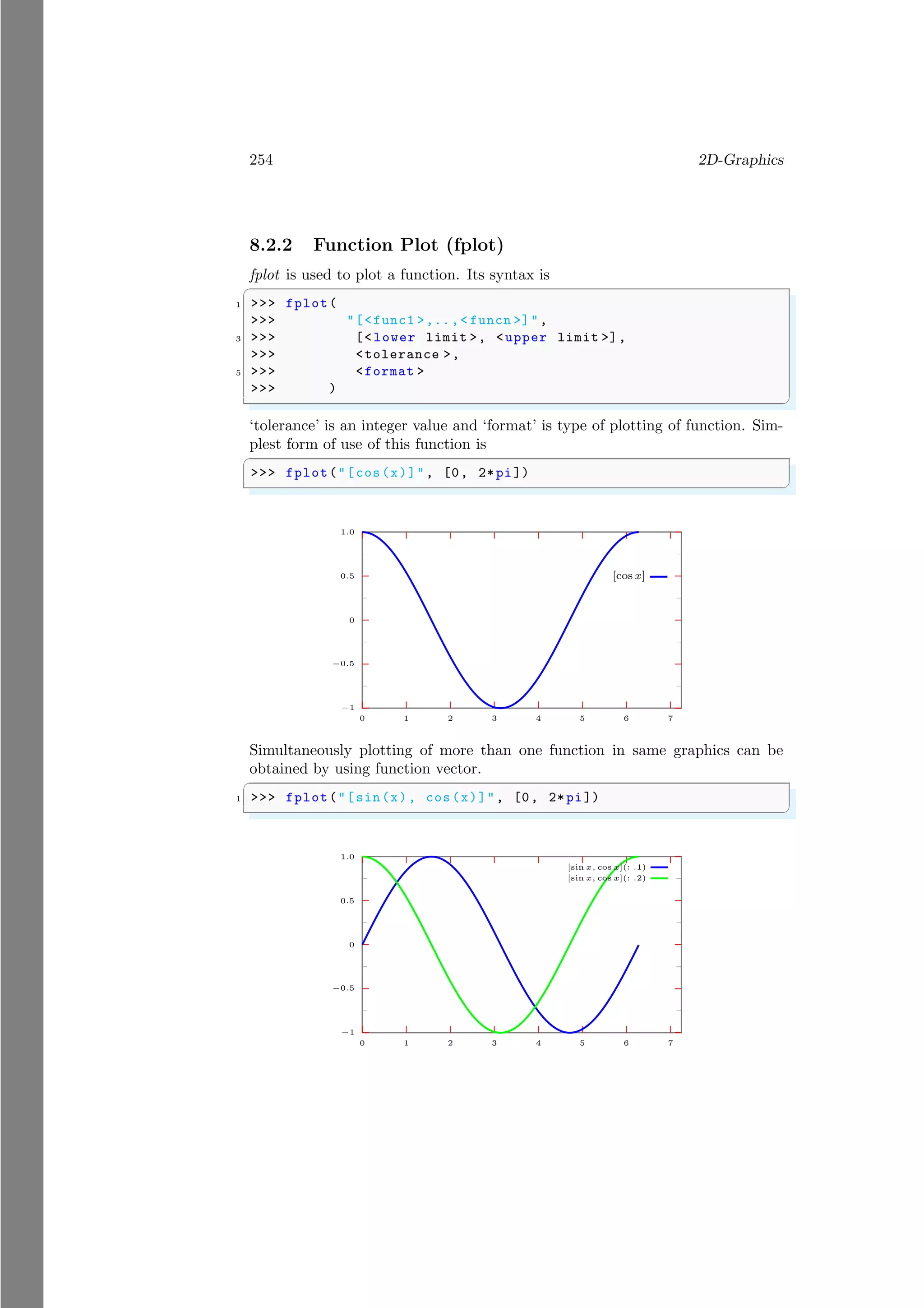 254 2D-Graphics
8.2.2 Function Plot (fplot)
fplot is used to plot a function. Its syntax is
✞
1 >>> fplot(
>>> "[<func1 >,..,< funcn >]",
3 >>> [<lower limit >, <upper limit >],
>>> <tolerance >,
5 >>> <format >
>>> )
✌
✆
‘tolerance’ is an integer value and ‘format’ is type of plotting of function. Sim-
plest form of use of this function is
✞
>>> fplot("[cos(x)]", [0, 2*pi])
✌
✆
−1
−0.5
0
0.5
1.0
0 1 2 3 4 5 6 7
[cos x]
Simultaneously plotting of more than one function in same graphics can be
obtained by using function vector.
✞
1 >>> fplot("[sin(x), cos(x)]", [0, 2*pi])
✌
✆
−1
−0.5
0
0.5
1.0
0 1 2 3 4 5 6 7
[sin x, cos x](: .1)
[sin x, cos x](: .2)
 