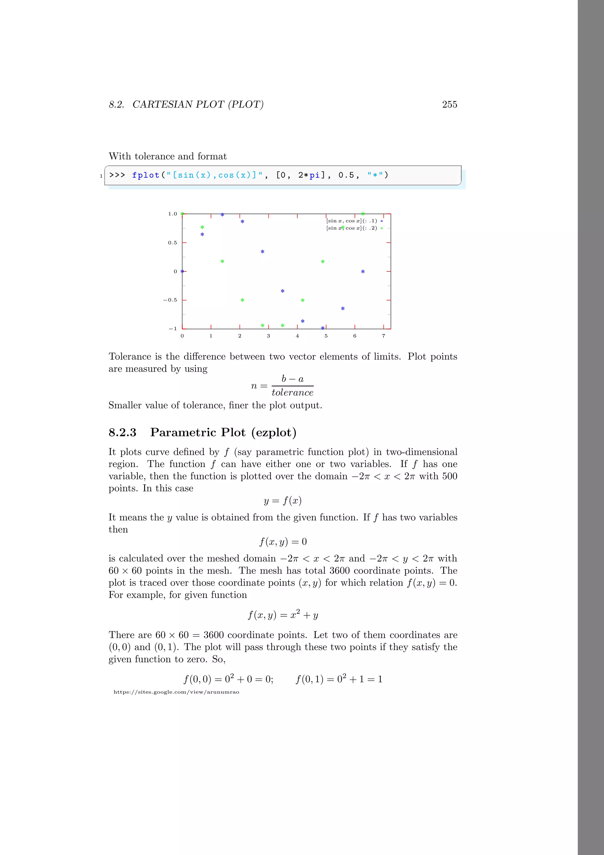 8.2. CARTESIAN PLOT (PLOT) 255
https://sites.google.com/view/arunumrao
With tolerance and format
✞
1 >>> fplot("[sin(x),cos(x)]", [0, 2*pi], 0.5, "*")
✌
✆
−1
−0.5
0
0.5
1.0
0 1 2 3 4 5 6 7
*
*
*
*
*
*
*
*
*
*
*
*
*
*
* *
*
*
*
*
[sin x, cos x](: .1) ∗
[sin x, cos x](: .2) ∗
Tolerance is the difference between two vector elements of limits. Plot points
are measured by using
n =
b − a
tolerance
Smaller value of tolerance, finer the plot output.
8.2.3 Parametric Plot (ezplot)
It plots curve defined by f (say parametric function plot) in two-dimensional
region. The function f can have either one or two variables. If f has one
variable, then the function is plotted over the domain −2π < x < 2π with 500
points. In this case
y = f(x)
It means the y value is obtained from the given function. If f has two variables
then
f(x, y) = 0
is calculated over the meshed domain −2π < x < 2π and −2π < y < 2π with
60 × 60 points in the mesh. The mesh has total 3600 coordinate points. The
plot is traced over those coordinate points (x, y) for which relation f(x, y) = 0.
For example, for given function
f(x, y) = x2
+ y
There are 60 × 60 = 3600 coordinate points. Let two of them coordinates are
(0, 0) and (0, 1). The plot will pass through these two points if they satisfy the
given function to zero. So,
f(0, 0) = 02
+ 0 = 0; f(0, 1) = 02
+ 1 = 1
 