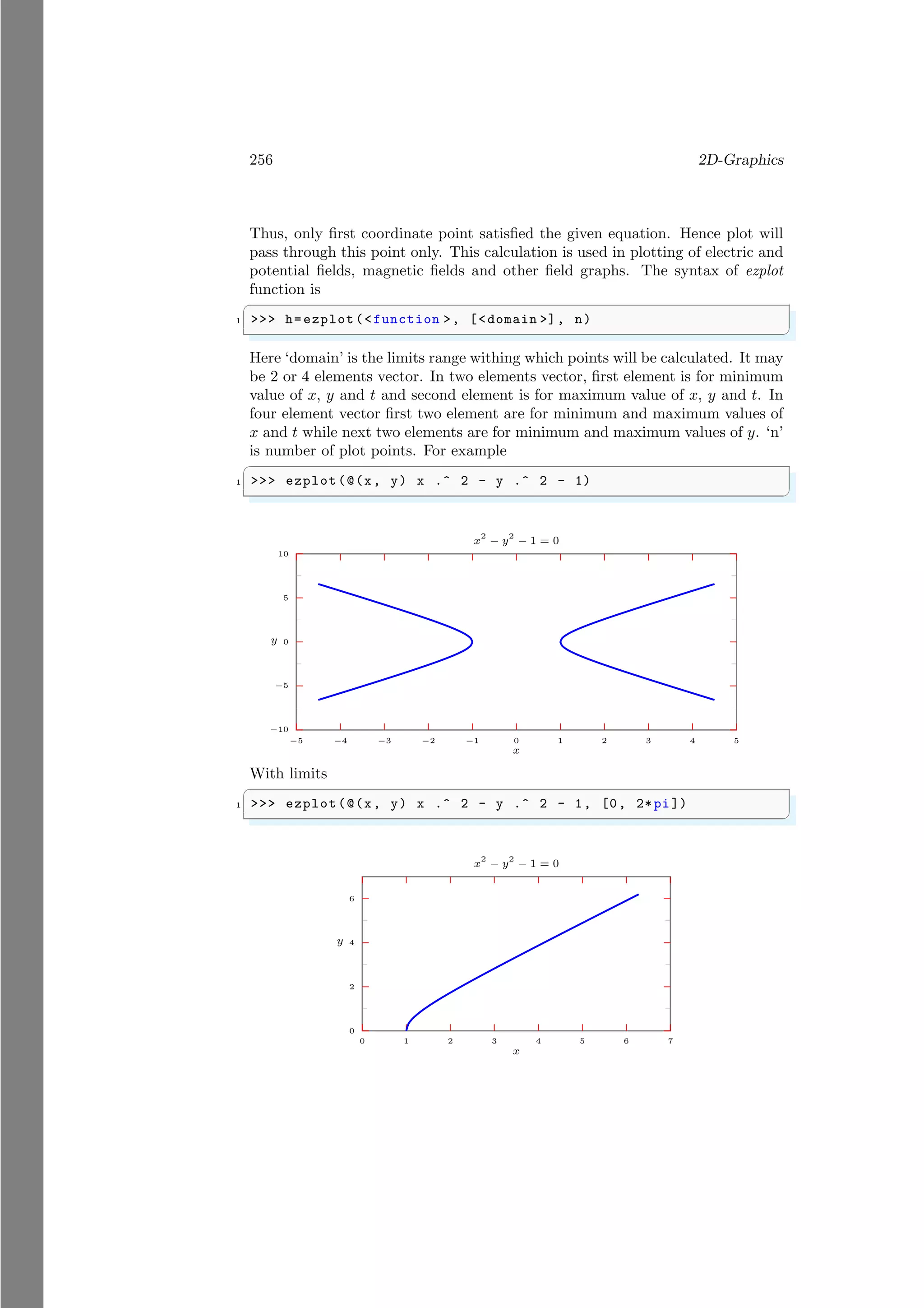 256 2D-Graphics
Thus, only first coordinate point satisfied the given equation. Hence plot will
pass through this point only. This calculation is used in plotting of electric and
potential fields, magnetic fields and other field graphs. The syntax of ezplot
function is
✞
1 >>> h=ezplot(<function >, [<domain >], n)
✌
✆
Here ‘domain’ is the limits range withing which points will be calculated. It may
be 2 or 4 elements vector. In two elements vector, first element is for minimum
value of x, y and t and second element is for maximum value of x, y and t. In
four element vector first two element are for minimum and maximum values of
x and t while next two elements are for minimum and maximum values of y. ‘n’
is number of plot points. For example
✞
1 >>> ezplot(@(x, y) x .^ 2 - y .^ 2 - 1)
✌
✆
−10
−5
0
5
10
−5 −4 −3 −2 −1 0 1 2 3 4 5
y
x
x2
− y2
− 1 = 0
With limits
✞
1 >>> ezplot(@(x, y) x .^ 2 - y .^ 2 - 1, [0, 2*pi])
✌
✆
0
2
4
6
0 1 2 3 4 5 6 7
y
x
x2
− y2
− 1 = 0
 