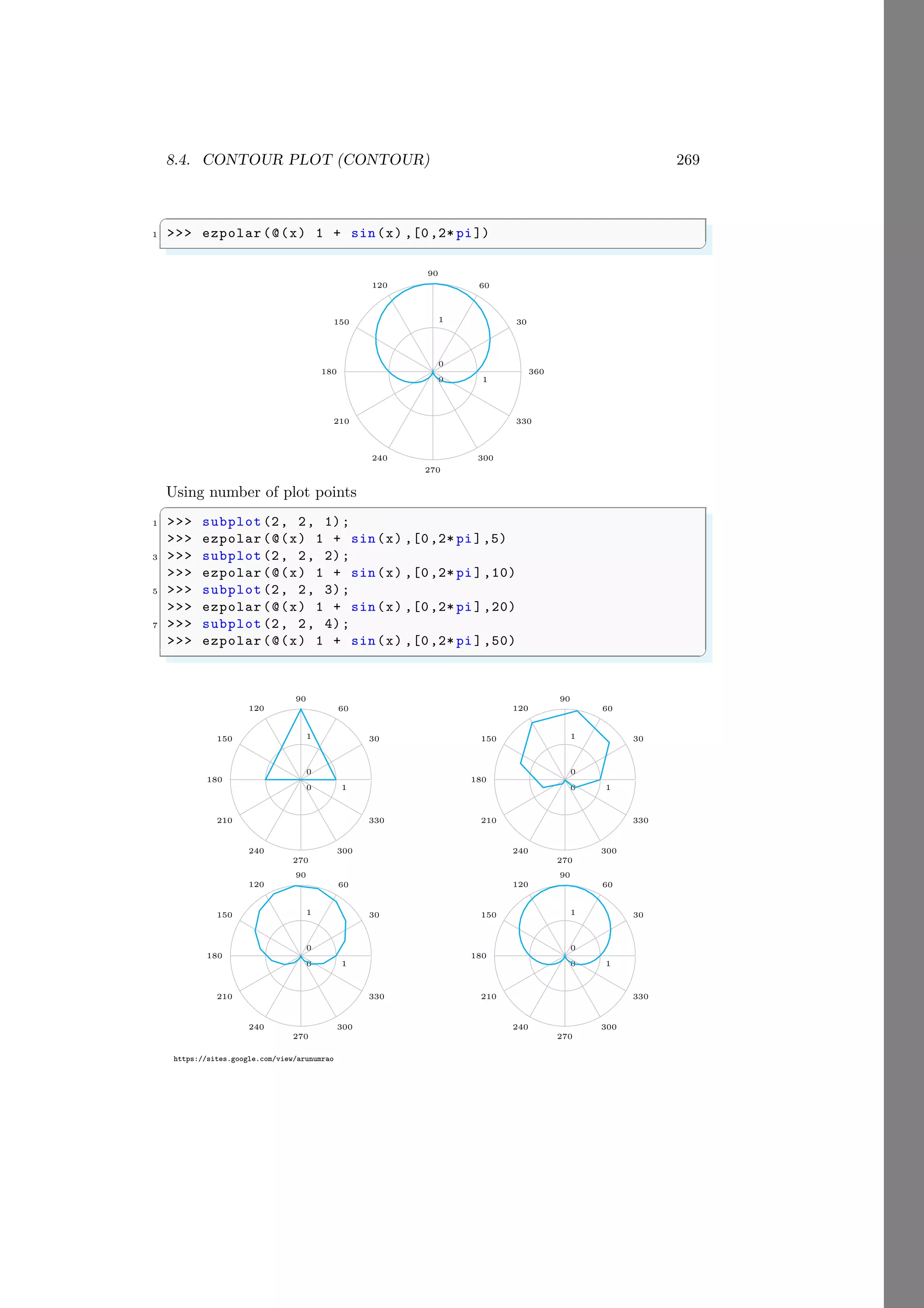 8.4. CONTOUR PLOT (CONTOUR) 269
https://sites.google.com/view/arunumrao
✞
1 >>> ezpolar(@(x) 1 + sin(x) ,[0,2* pi])
✌
✆
0
0
1
1 30
60
90
120
150
180
210
240
270
300
330
360
Using number of plot points
✞
1 >>> subplot (2, 2, 1);
>>> ezpolar(@(x) 1 + sin(x) ,[0,2* pi],5)
3 >>> subplot (2, 2, 2);
>>> ezpolar(@(x) 1 + sin(x) ,[0,2* pi ],10)
5 >>> subplot (2, 2, 3);
>>> ezpolar(@(x) 1 + sin(x) ,[0,2* pi ],20)
7 >>> subplot (2, 2, 4);
>>> ezpolar(@(x) 1 + sin(x) ,[0,2* pi ],50)
✌
✆
0
0
1
1 30
60
90
120
150
180
210
240
270
300
330
0
0
1
1 30
60
90
120
150
180
210
240
270
300
330
0
0
1
1 30
60
90
120
150
180
210
240
270
300
330
0
0
1
1 30
60
90
120
150
180
210
240
270
300
330
 