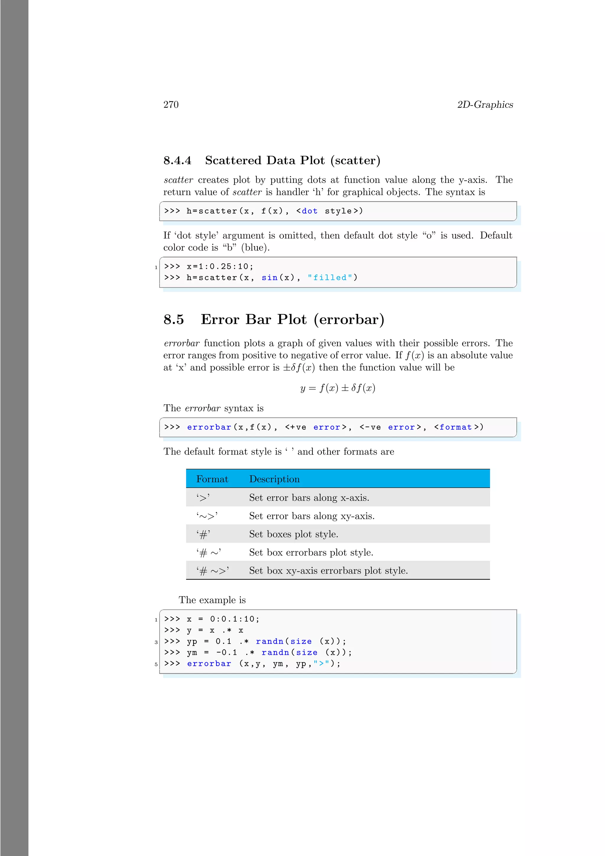 270 2D-Graphics
8.4.4 Scattered Data Plot (scatter)
scatter creates plot by putting dots at function value along the y-axis. The
return value of scatter is handler ‘h’ for graphical objects. The syntax is
✞
>>> h=scatter (x, f(x), <dot style >)
✌
✆
If ‘dot style’ argument is omitted, then default dot style “o” is used. Default
color code is “b” (blue).
✞
1 >>> x=1:0.25:10;
>>> h=scatter (x, sin(x), "filled")
✌
✆
8.5 Error Bar Plot (errorbar)
errorbar function plots a graph of given values with their possible errors. The
error ranges from positive to negative of error value. If f(x) is an absolute value
at ‘x’ and possible error is ±δf(x) then the function value will be
y = f(x) ± δf(x)
The errorbar syntax is
✞
>>> errorbar (x,f(x), <+ve error >, <-ve error >, <format >)
✌
✆
The default format style is ‘ ’ and other formats are
Format Description
‘>’ Set error bars along x-axis.
‘∼>’ Set error bars along xy-axis.
‘#’ Set boxes plot style.
‘# ∼’ Set box errorbars plot style.
‘# ∼>’ Set box xy-axis errorbars plot style.
The example is
✞
1 >>> x = 0:0.1:10;
>>> y = x .* x
3 >>> yp = 0.1 .* randn(size (x));
>>> ym = -0.1 .* randn(size (x));
5 >>> errorbar (x,y, ym , yp ,">");
✌
✆
 