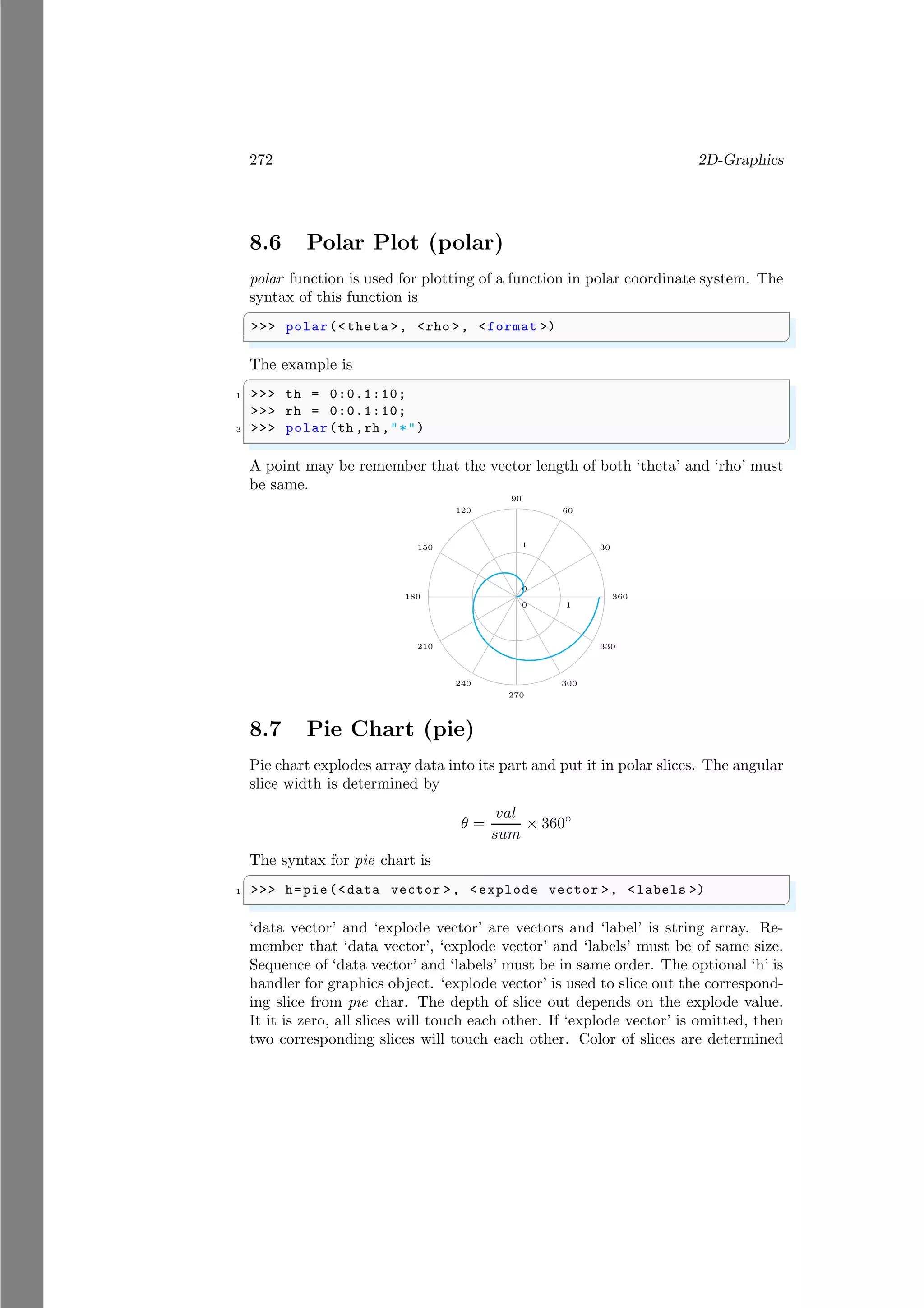 272 2D-Graphics
8.6 Polar Plot (polar)
polar function is used for plotting of a function in polar coordinate system. The
syntax of this function is
✞
>>> polar(<theta >, <rho >, <format >)
✌
✆
The example is
✞
1 >>> th = 0:0.1:10;
>>> rh = 0:0.1:10;
3 >>> polar(th ,rh ,"*")
✌
✆
A point may be remember that the vector length of both ‘theta’ and ‘rho’ must
be same.
0
0
1
1 30
60
90
120
150
180
210
240
270
300
330
360
8.7 Pie Chart (pie)
Pie chart explodes array data into its part and put it in polar slices. The angular
slice width is determined by
θ =
val
sum
× 360◦
The syntax for pie chart is
✞
1 >>> h=pie(<data vector >, <explode vector >, <labels >)
✌
✆
‘data vector’ and ‘explode vector’ are vectors and ‘label’ is string array. Re-
member that ‘data vector’, ‘explode vector’ and ‘labels’ must be of same size.
Sequence of ‘data vector’ and ‘labels’ must be in same order. The optional ‘h’ is
handler for graphics object. ‘explode vector’ is used to slice out the correspond-
ing slice from pie char. The depth of slice out depends on the explode value.
It it is zero, all slices will touch each other. If ‘explode vector’ is omitted, then
two corresponding slices will touch each other. Color of slices are determined
 