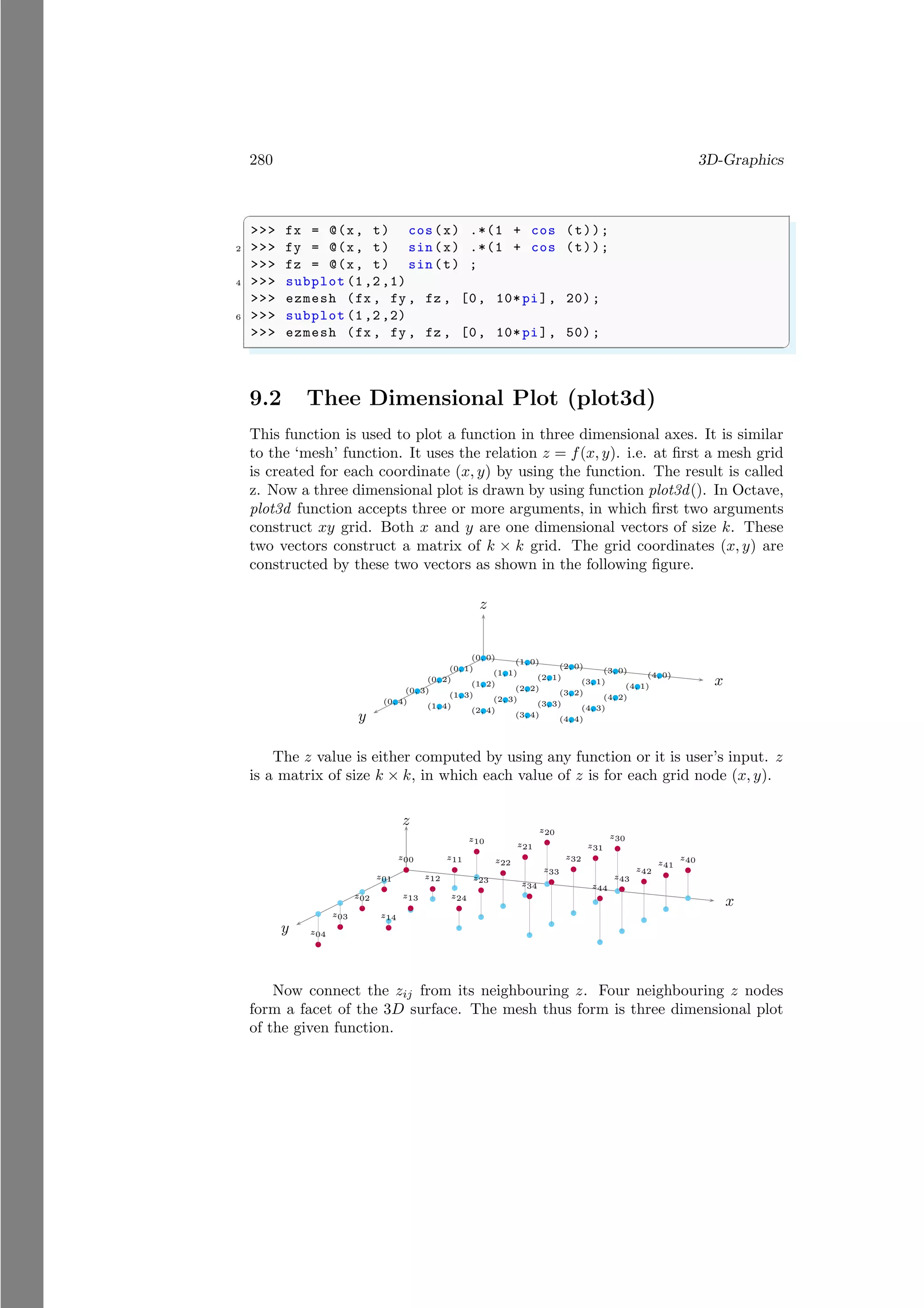 280 3D-Graphics
✞
>>> fx = @(x, t) cos(x) .*(1 + cos (t));
2 >>> fy = @(x, t) sin(x) .*(1 + cos (t));
>>> fz = @(x, t) sin(t) ;
4 >>> subplot (1,2,1)
>>> ezmesh (fx , fy , fz , [0, 10*pi], 20);
6 >>> subplot (1,2,2)
>>> ezmesh (fx , fy , fz , [0, 10*pi], 50);
✌
✆
9.2 Thee Dimensional Plot (plot3d)
This function is used to plot a function in three dimensional axes. It is similar
to the ‘mesh’ function. It uses the relation z = f(x, y). i.e. at first a mesh grid
is created for each coordinate (x, y) by using the function. The result is called
z. Now a three dimensional plot is drawn by using function plot3d(). In Octave,
plot3d function accepts three or more arguments, in which first two arguments
construct xy grid. Both x and y are one dimensional vectors of size k. These
two vectors construct a matrix of k × k grid. The grid coordinates (x, y) are
constructed by these two vectors as shown in the following figure.
x
y
z
b
(0, 0) b
(1, 0) b
(2, 0) b
(3, 0) b
(4, 0)
b
(0, 1) b
(1, 1) b
(2, 1) b
(3, 1) b
(4, 1)
b
(0, 2) b
(1, 2) b
(2, 2) b
(3, 2) b
(4, 2)
b
(0, 3) b
(1, 3) b
(2, 3) b
(3, 3) b
(4, 3)
b
(0, 4) b
(1, 4) b
(2, 4) b
(3, 4) b
(4, 4)
The z value is either computed by using any function or it is user’s input. z
is a matrix of size k × k, in which each value of z is for each grid node (x, y).
x
y
z
bb
z00
b
b
z10
b
b
z20
b
b
z30
b
b
z40
b
b
z01
b
b
z11
b
b
z21
b
b
z31
b
b
z41
b
b
z02 b
b
z12
b
b
z22
b
b
z32
b
b
z42
b
b
z03
bb
z13
b
b
z23
b
b
z33
b
b
z43
b
b
z04
b
b
z14
b
b
z24
b
b
z34
b
b
z44
Now connect the zij from its neighbouring z. Four neighbouring z nodes
form a facet of the 3D surface. The mesh thus form is three dimensional plot
of the given function.
 