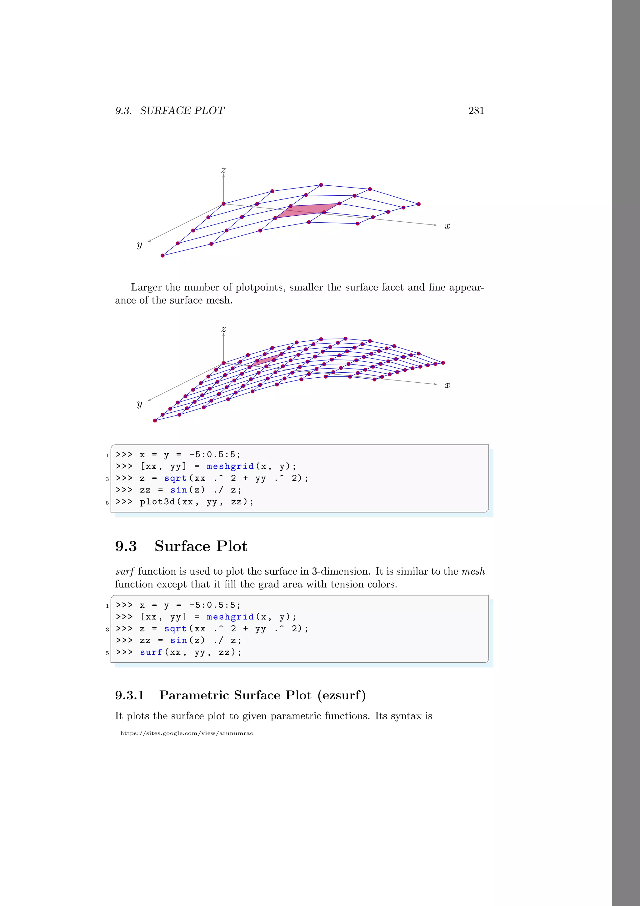 9.3. SURFACE PLOT 281
https://sites.google.com/view/arunumrao
x
y
z
b
b
b
b
b
b
b
b b
b
b
b
b
b
b
b
b
b
b
b
b
b
b
b b
Larger the number of plotpoints, smaller the surface facet and fine appear-
ance of the surface mesh.
x
y
z
b
b
b
b
b b
b
b
b
b
b
b
b
b
b b b
b
b
b
b
b
b
b
b
b b
b
b
b
b
b
b
b
b
b b
b
b
b
b
b
b
b
b
b b b
b
b
b
b
b
b
b
b
b b
b
b
b
b
b
b
b
b
b b
b
b
b
b
b
b
b
b
b b b
b
b
b
b
b
b
b
b b b
b
b
b
b
b
b
b
b
b b
b
✞
1 >>> x = y = -5:0.5:5;
>>> [xx , yy] = meshgrid (x, y);
3 >>> z = sqrt (xx .^ 2 + yy .^ 2);
>>> zz = sin(z) ./ z;
5 >>> plot3d(xx , yy , zz);
✌
✆
9.3 Surface Plot
surf function is used to plot the surface in 3-dimension. It is similar to the mesh
function except that it fill the grad area with tension colors.
✞
1 >>> x = y = -5:0.5:5;
>>> [xx , yy] = meshgrid (x, y);
3 >>> z = sqrt (xx .^ 2 + yy .^ 2);
>>> zz = sin(z) ./ z;
5 >>> surf (xx , yy , zz);
✌
✆
9.3.1 Parametric Surface Plot (ezsurf)
It plots the surface plot to given parametric functions. Its syntax is
 