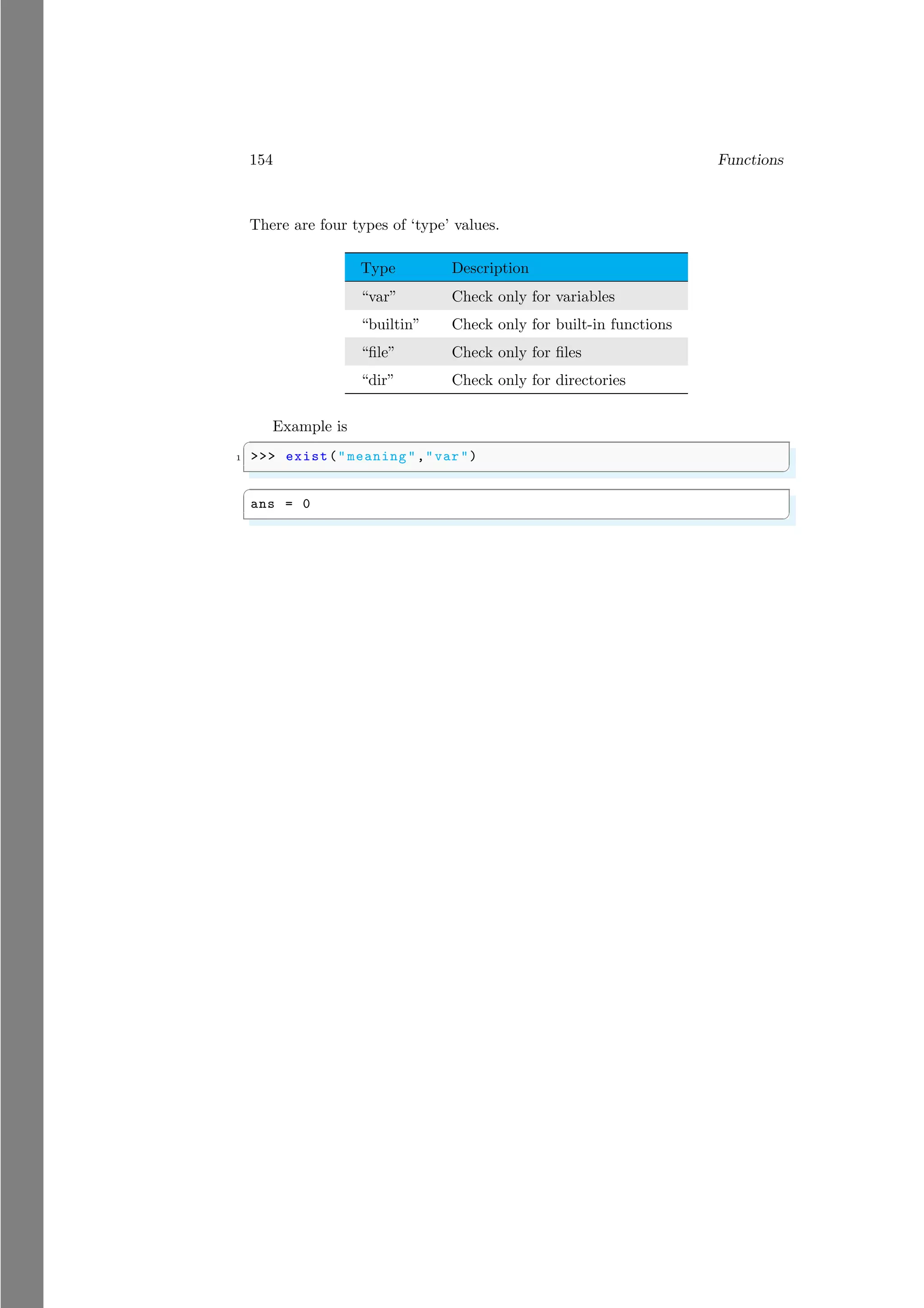154 Functions
There are four types of ‘type’ values.
Type Description
“var” Check only for variables
“builtin” Check only for built-in functions
“file” Check only for files
“dir” Check only for directories
Example is
✞
1 >>> exist("meaning","var")
✌
✆
✞
ans = 0
✌
✆
 