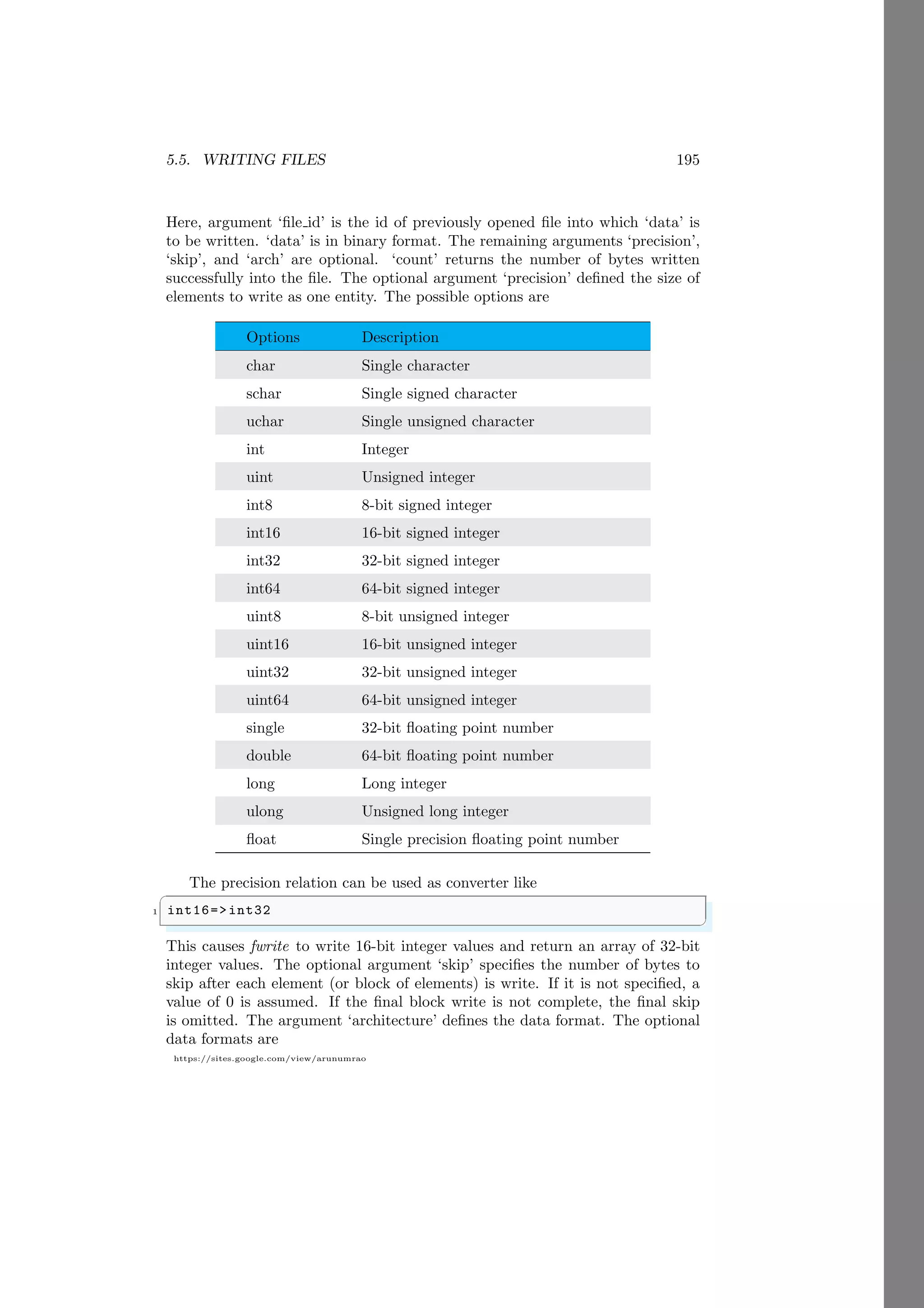 5.5. WRITING FILES 195
https://sites.google.com/view/arunumrao
Here, argument ‘file id’ is the id of previously opened file into which ‘data’ is
to be written. ‘data’ is in binary format. The remaining arguments ‘precision’,
‘skip’, and ‘arch’ are optional. ‘count’ returns the number of bytes written
successfully into the file. The optional argument ‘precision’ defined the size of
elements to write as one entity. The possible options are
Options Description
char Single character
schar Single signed character
uchar Single unsigned character
int Integer
uint Unsigned integer
int8 8-bit signed integer
int16 16-bit signed integer
int32 32-bit signed integer
int64 64-bit signed integer
uint8 8-bit unsigned integer
uint16 16-bit unsigned integer
uint32 32-bit unsigned integer
uint64 64-bit unsigned integer
single 32-bit floating point number
double 64-bit floating point number
long Long integer
ulong Unsigned long integer
float Single precision floating point number
The precision relation can be used as converter like
✞
1 int16=>int32
✌
✆
This causes fwrite to write 16-bit integer values and return an array of 32-bit
integer values. The optional argument ‘skip’ specifies the number of bytes to
skip after each element (or block of elements) is write. If it is not specified, a
value of 0 is assumed. If the final block write is not complete, the final skip
is omitted. The argument ‘architecture’ defines the data format. The optional
data formats are
 