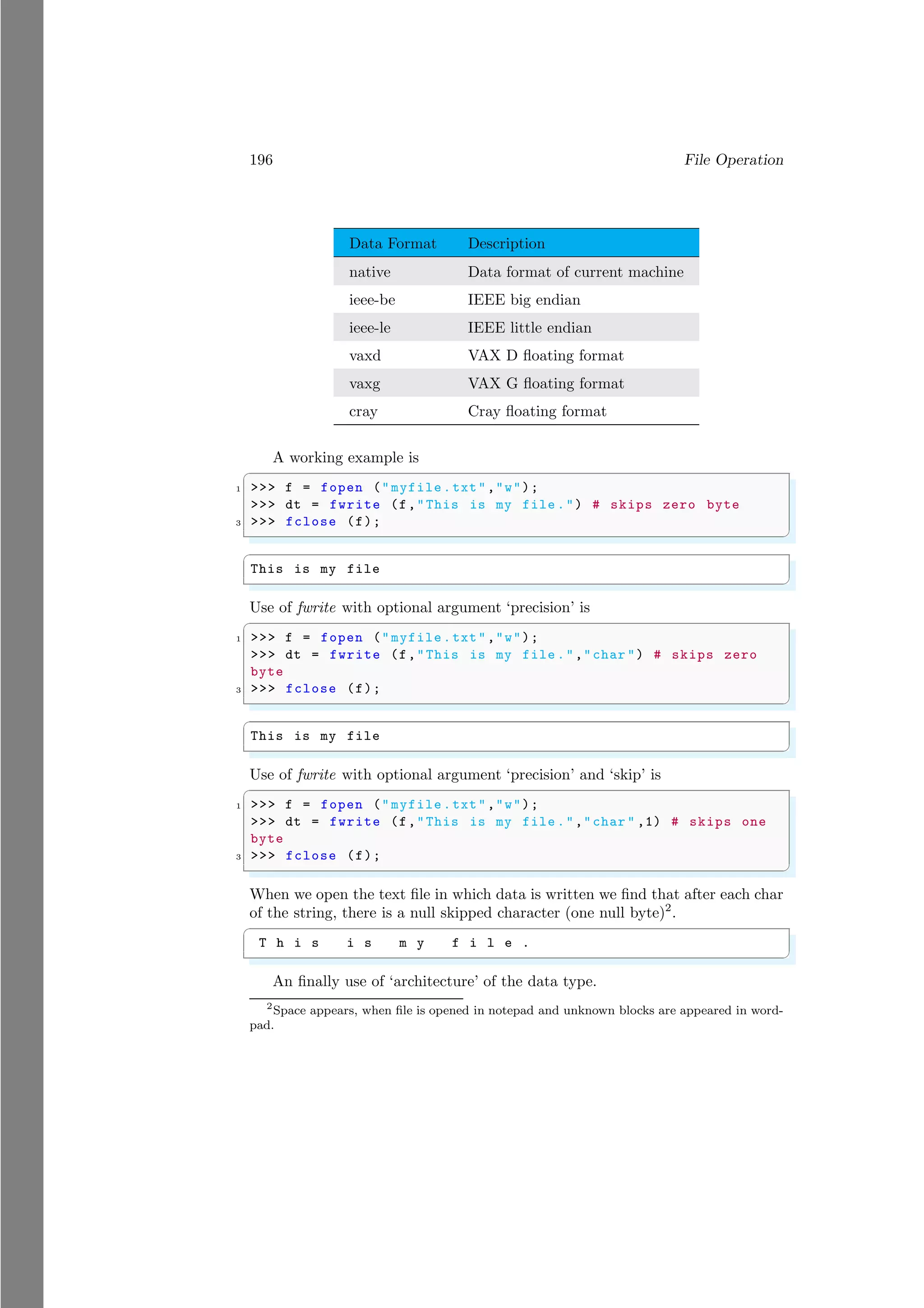 196 File Operation
Data Format Description
native Data format of current machine
ieee-be IEEE big endian
ieee-le IEEE little endian
vaxd VAX D floating format
vaxg VAX G floating format
cray Cray floating format
A working example is
✞
1 >>> f = fopen ("myfile.txt","w");
>>> dt = fwrite (f,"This is my file .") # skips zero byte
3 >>> fclose (f);
✌
✆
✞
This is my file
✌
✆
Use of fwrite with optional argument ‘precision’ is
✞
1 >>> f = fopen ("myfile.txt","w");
>>> dt = fwrite (f,"This is my file .","char ") # skips zero
byte
3 >>> fclose (f);
✌
✆
✞
This is my file
✌
✆
Use of fwrite with optional argument ‘precision’ and ‘skip’ is
✞
1 >>> f = fopen ("myfile.txt","w");
>>> dt = fwrite (f,"This is my file .","char " ,1) # skips one
byte
3 >>> fclose (f);
✌
✆
When we open the text file in which data is written we find that after each char
of the string, there is a null skipped character (one null byte)2
.
✞
T h i s i s m y f i l e .
✌
✆
An finally use of ‘architecture’ of the data type.
2
Space appears, when file is opened in notepad and unknown blocks are appeared in word-
pad.
 