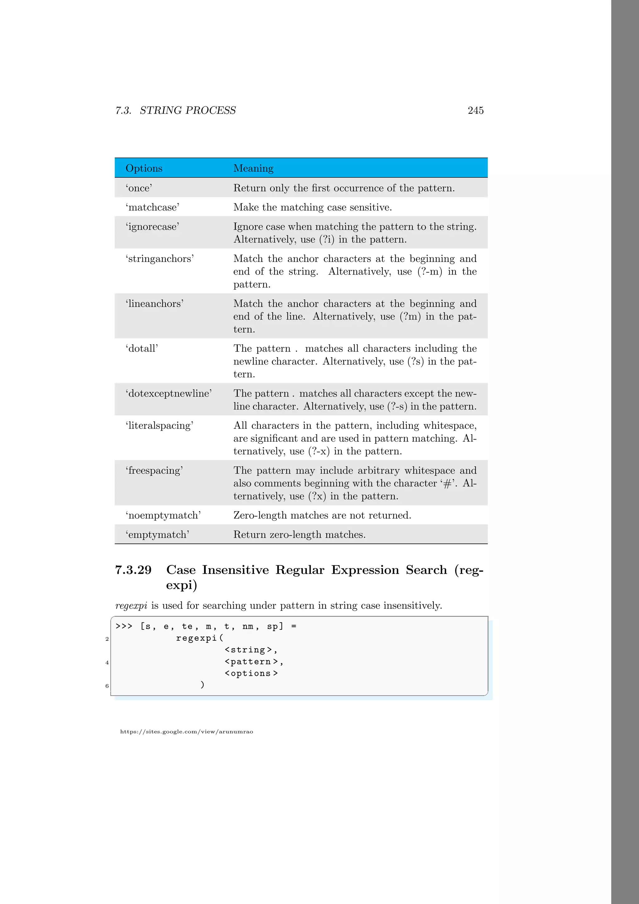 7.3. STRING PROCESS 245
https://sites.google.com/view/arunumrao
Options Meaning
‘once’ Return only the first occurrence of the pattern.
‘matchcase’ Make the matching case sensitive.
‘ignorecase’ Ignore case when matching the pattern to the string.
Alternatively, use (?i) in the pattern.
‘stringanchors’ Match the anchor characters at the beginning and
end of the string. Alternatively, use (?-m) in the
pattern.
‘lineanchors’ Match the anchor characters at the beginning and
end of the line. Alternatively, use (?m) in the pat-
tern.
‘dotall’ The pattern . matches all characters including the
newline character. Alternatively, use (?s) in the pat-
tern.
‘dotexceptnewline’ The pattern . matches all characters except the new-
line character. Alternatively, use (?-s) in the pattern.
‘literalspacing’ All characters in the pattern, including whitespace,
are significant and are used in pattern matching. Al-
ternatively, use (?-x) in the pattern.
‘freespacing’ The pattern may include arbitrary whitespace and
also comments beginning with the character ‘#’. Al-
ternatively, use (?x) in the pattern.
‘noemptymatch’ Zero-length matches are not returned.
‘emptymatch’ Return zero-length matches.
7.3.29 Case Insensitive Regular Expression Search (reg-
expi)
regexpi is used for searching under pattern in string case insensitively.
✞
>>> [s, e, te , m, t, nm , sp] =
2 regexpi (
<string >,
4 <pattern >,
<options >
6 )
✌
✆
 