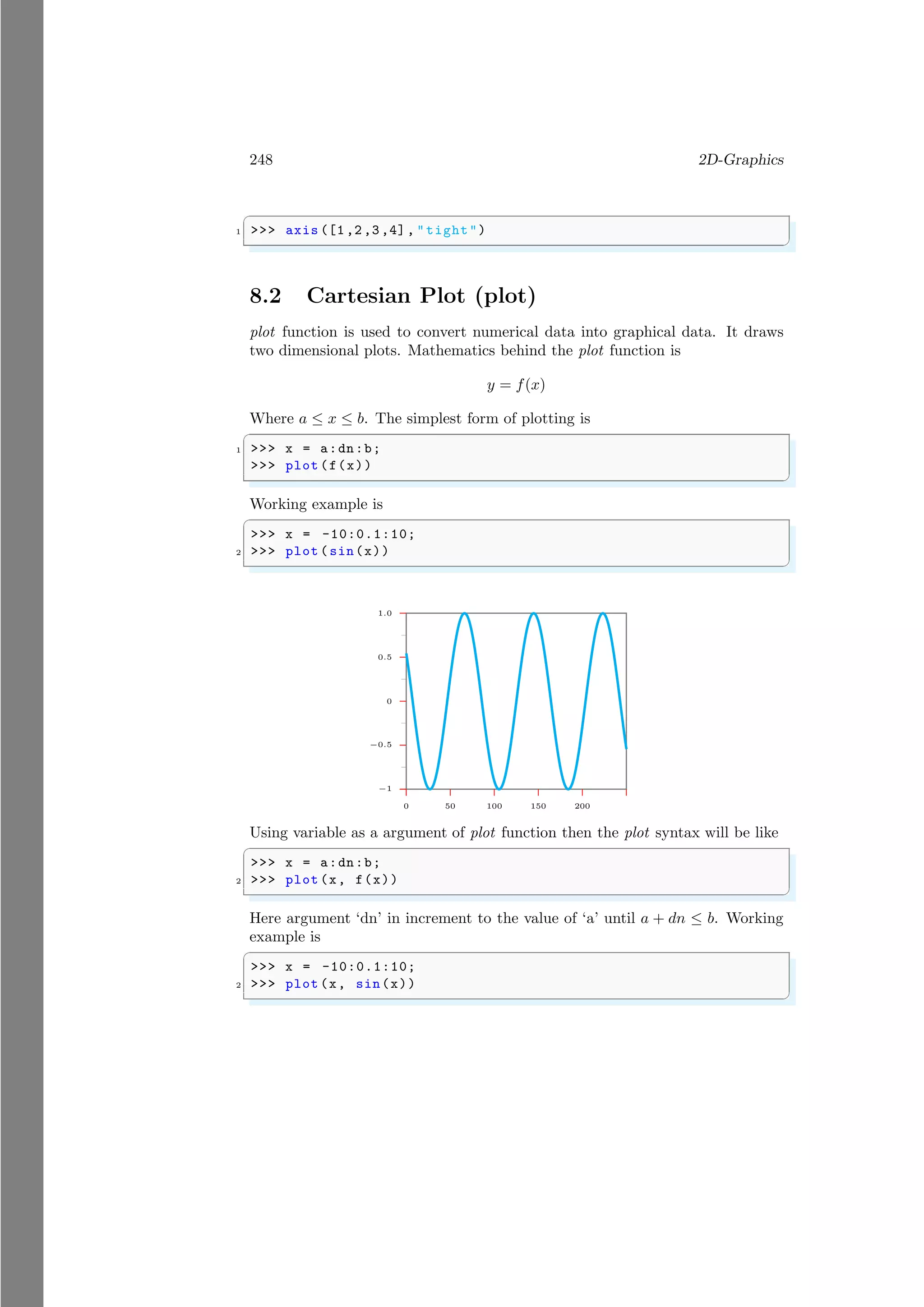 248 2D-Graphics
✞
1 >>> axis ([1,2,3,4], "tight")
✌
✆
8.2 Cartesian Plot (plot)
plot function is used to convert numerical data into graphical data. It draws
two dimensional plots. Mathematics behind the plot function is
y = f(x)
Where a ≤ x ≤ b. The simplest form of plotting is
✞
1 >>> x = a:dn:b;
>>> plot (f(x))
✌
✆
Working example is
✞
>>> x = -10:0.1:10;
2 >>> plot (sin(x))
✌
✆
−1
−0.5
0
0.5
1.0
0 50 100 150 200
Using variable as a argument of plot function then the plot syntax will be like
✞
>>> x = a:dn:b;
2 >>> plot (x, f(x))
✌
✆
Here argument ‘dn’ in increment to the value of ‘a’ until a + dn ≤ b. Working
example is
✞
>>> x = -10:0.1:10;
2 >>> plot (x, sin(x))
✌
✆
 