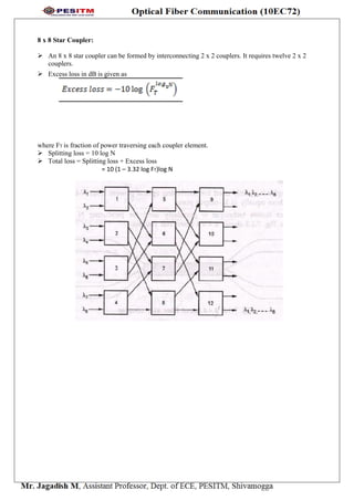 8 x 8 Star Coupler:
 An 8 x 8 star coupler can be formed by interconnecting 2 x 2 couplers. It requires twelve 2 x 2
couplers.
 Excess loss in dB is given as
where FT is fraction of power traversing each coupler element.
 Splitting loss = 10 log N
 Total loss = Splitting loss + Excess loss
= 10 (1 – 3.32 log FT)log N
 