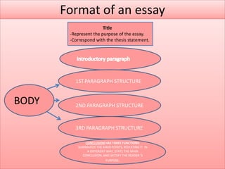 Paragraph and Academic Writing | PPTX