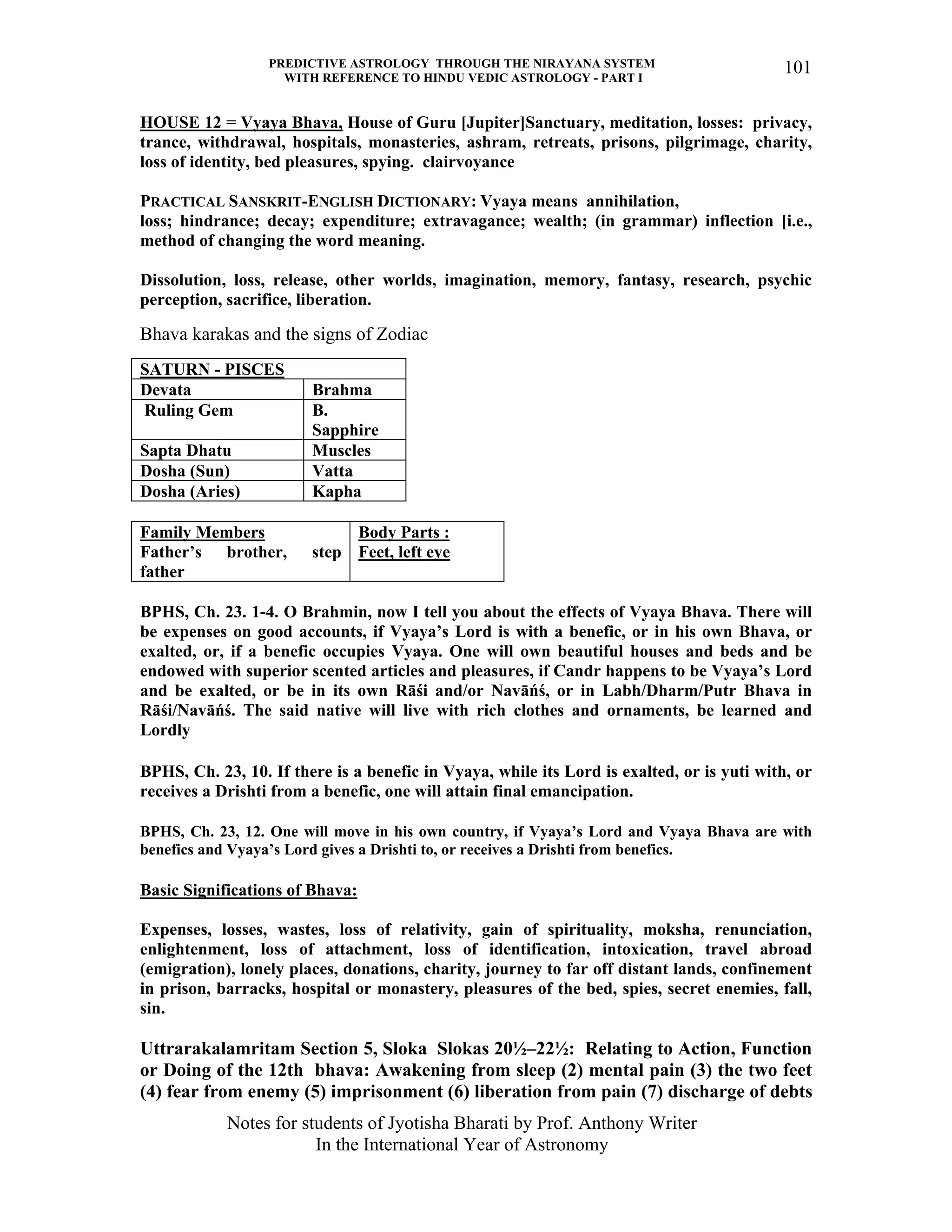 PREDICTIVE ASTROLOGY THROUGH THE NIRAYANA SYSTEM
WITH REFERENCE TO HINDU VEDIC ASTROLOGY - PART I
Notes for students of Jyotisha Bharati by Prof. Anthony Writer
In the International Year of Astronomy
101
HOUSE 12 = Vyaya Bhava, House of Guru [Jupiter]Sanctuary, meditation, losses: privacy,
trance, withdrawal, hospitals, monasteries, ashram, retreats, prisons, pilgrimage, charity,
loss of identity, bed pleasures, spying. clairvoyance
PRACTICAL SANSKRIT-ENGLISH DICTIONARY: Vyaya means annihilation,
loss; hindrance; decay; expenditure; extravagance; wealth; (in grammar) inflection [i.e.,
method of changing the word meaning.
Dissolution, loss, release, other worlds, imagination, memory, fantasy, research, psychic
perception, sacrifice, liberation.
Bhava karakas and the signs of Zodiac
SATURN - PISCES
Devata Brahma
Ruling Gem B.
Sapphire
Sapta Dhatu Muscles
Dosha (Sun) Vatta
Dosha (Aries) Kapha
Family Members
Father’s brother, step
father
Body Parts :
Feet, left eye
BPHS, Ch. 23. 1-4. O Brahmin, now I tell you about the effects of Vyaya Bhava. There will
be expenses on good accounts, if Vyaya’s Lord is with a benefic, or in his own Bhava, or
exalted, or, if a benefic occupies Vyaya. One will own beautiful houses and beds and be
endowed with superior scented articles and pleasures, if Candr happens to be Vyaya’s Lord
and be exalted, or be in its own Rāśi and/or Navāńś, or in Labh/Dharm/Putr Bhava in
Rāśi/Navāńś. The said native will live with rich clothes and ornaments, be learned and
Lordly
BPHS, Ch. 23, 10. If there is a benefic in Vyaya, while its Lord is exalted, or is yuti with, or
receives a Drishti from a benefic, one will attain final emancipation.
BPHS, Ch. 23, 12. One will move in his own country, if Vyaya’s Lord and Vyaya Bhava are with
benefics and Vyaya’s Lord gives a Drishti to, or receives a Drishti from benefics.
Basic Significations of Bhava:
Expenses, losses, wastes, loss of relativity, gain of spirituality, moksha, renunciation,
enlightenment, loss of attachment, loss of identification, intoxication, travel abroad
(emigration), lonely places, donations, charity, journey to far off distant lands, confinement
in prison, barracks, hospital or monastery, pleasures of the bed, spies, secret enemies, fall,
sin.
Uttrarakalamritam Section 5, Sloka Slokas 20½–22½: Relating to Action, Function
or Doing of the 12th bhava: Awakening from sleep (2) mental pain (3) the two feet
(4) fear from enemy (5) imprisonment (6) liberation from pain (7) discharge of debts
 