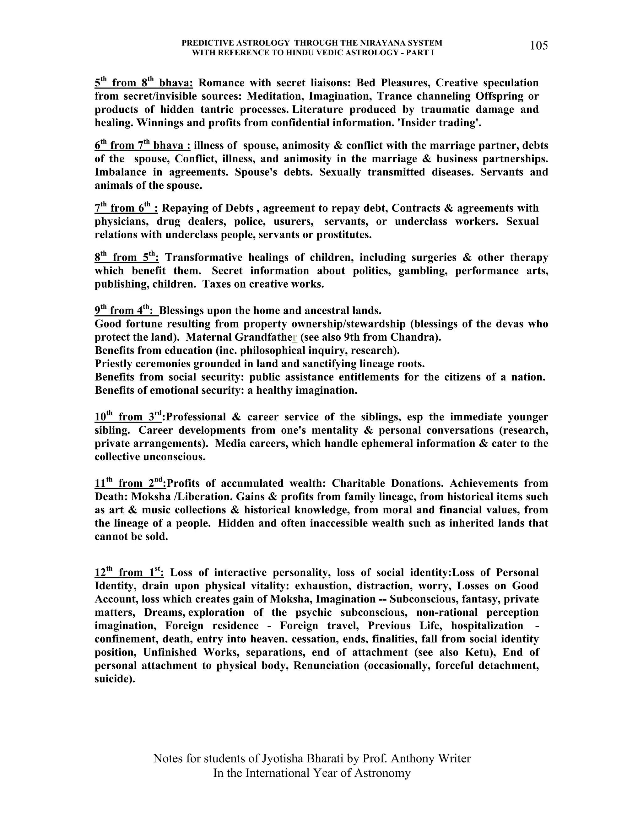 PREDICTIVE ASTROLOGY THROUGH THE NIRAYANA SYSTEM
WITH REFERENCE TO HINDU VEDIC ASTROLOGY - PART I
Notes for students of Jyotisha Bharati by Prof. Anthony Writer
In the International Year of Astronomy
105
5th
from 8th
bhava: Romance with secret liaisons: Bed Pleasures, Creative speculation
from secret/invisible sources: Meditation, Imagination, Trance channeling Offspring or
products of hidden tantric processes. Literature produced by traumatic damage and
healing. Winnings and profits from confidential information. 'Insider trading'.
6th
from 7th
bhava : illness of spouse, animosity & conflict with the marriage partner, debts
of the spouse, Conflict, illness, and animosity in the marriage & business partnerships.
Imbalance in agreements. Spouse's debts. Sexually transmitted diseases. Servants and
animals of the spouse.
7th
from 6th
: Repaying of Debts , agreement to repay debt, Contracts & agreements with
physicians, drug dealers, police, usurers, servants, or underclass workers. Sexual
relations with underclass people, servants or prostitutes.
8th
from 5th
: Transformative healings of children, including surgeries & other therapy
which benefit them. Secret information about politics, gambling, performance arts,
publishing, children. Taxes on creative works.
9th
from 4th
: Blessings upon the home and ancestral lands.
Good fortune resulting from property ownership/stewardship (blessings of the devas who
protect the land). Maternal Grandfather (see also 9th from Chandra).
Benefits from education (inc. philosophical inquiry, research).
Priestly ceremonies grounded in land and sanctifying lineage roots.
Benefits from social security: public assistance entitlements for the citizens of a nation.
Benefits of emotional security: a healthy imagination.
10th
from 3rd
:Professional & career service of the siblings, esp the immediate younger
sibling. Career developments from one's mentality & personal conversations (research,
private arrangements). Media careers, which handle ephemeral information & cater to the
collective unconscious.
11th
from 2nd
:Profits of accumulated wealth: Charitable Donations. Achievements from
Death: Moksha /Liberation. Gains & profits from family lineage, from historical items such
as art & music collections & historical knowledge, from moral and financial values, from
the lineage of a people. Hidden and often inaccessible wealth such as inherited lands that
cannot be sold.
12th
from 1st
: Loss of interactive personality, loss of social identity:Loss of Personal
Identity, drain upon physical vitality: exhaustion, distraction, worry, Losses on Good
Account, loss which creates gain of Moksha, Imagination -- Subconscious, fantasy, private
matters, Dreams, exploration of the psychic subconscious, non-rational perception
imagination, Foreign residence - Foreign travel, Previous Life, hospitalization -
confinement, death, entry into heaven. cessation, ends, finalities, fall from social identity
position, Unfinished Works, separations, end of attachment (see also Ketu), End of
personal attachment to physical body, Renunciation (occasionally, forceful detachment,
suicide).
 