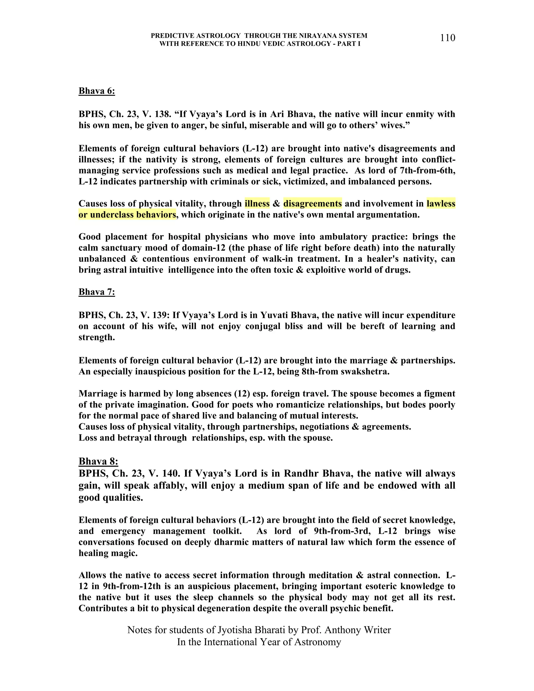 PREDICTIVE ASTROLOGY THROUGH THE NIRAYANA SYSTEM
WITH REFERENCE TO HINDU VEDIC ASTROLOGY - PART I
Notes for students of Jyotisha Bharati by Prof. Anthony Writer
In the International Year of Astronomy
110
Bhava 6:
BPHS, Ch. 23, V. 138. “If Vyaya’s Lord is in Ari Bhava, the native will incur enmity with
his own men, be given to anger, be sinful, miserable and will go to others’ wives.”
Elements of foreign cultural behaviors (L-12) are brought into native's disagreements and
illnesses; if the nativity is strong, elements of foreign cultures are brought into conflict-
managing service professions such as medical and legal practice. As lord of 7th-from-6th,
L-12 indicates partnership with criminals or sick, victimized, and imbalanced persons.
Causes loss of physical vitality, through illness & disagreements and involvement in lawless
or underclass behaviors, which originate in the native's own mental argumentation.
Good placement for hospital physicians who move into ambulatory practice: brings the
calm sanctuary mood of domain-12 (the phase of life right before death) into the naturally
unbalanced & contentious environment of walk-in treatment. In a healer's nativity, can
bring astral intuitive intelligence into the often toxic & exploitive world of drugs.
Bhava 7:
BPHS, Ch. 23, V. 139: If Vyaya’s Lord is in Yuvati Bhava, the native will incur expenditure
on account of his wife, will not enjoy conjugal bliss and will be bereft of learning and
strength.
Elements of foreign cultural behavior (L-12) are brought into the marriage & partnerships.
An especially inauspicious position for the L-12, being 8th-from swakshetra.
Marriage is harmed by long absences (12) esp. foreign travel. The spouse becomes a figment
of the private imagination. Good for poets who romanticize relationships, but bodes poorly
for the normal pace of shared live and balancing of mutual interests.
Causes loss of physical vitality, through partnerships, negotiations & agreements.
Loss and betrayal through relationships, esp. with the spouse.
Bhava 8:
BPHS, Ch. 23, V. 140. If Vyaya’s Lord is in Randhr Bhava, the native will always
gain, will speak affably, will enjoy a medium span of life and be endowed with all
good qualities.
Elements of foreign cultural behaviors (L-12) are brought into the field of secret knowledge,
and emergency management toolkit. As lord of 9th-from-3rd, L-12 brings wise
conversations focused on deeply dharmic matters of natural law which form the essence of
healing magic.
Allows the native to access secret information through meditation & astral connection. L-
12 in 9th-from-12th is an auspicious placement, bringing important esoteric knowledge to
the native but it uses the sleep channels so the physical body may not get all its rest.
Contributes a bit to physical degeneration despite the overall psychic benefit.
 
