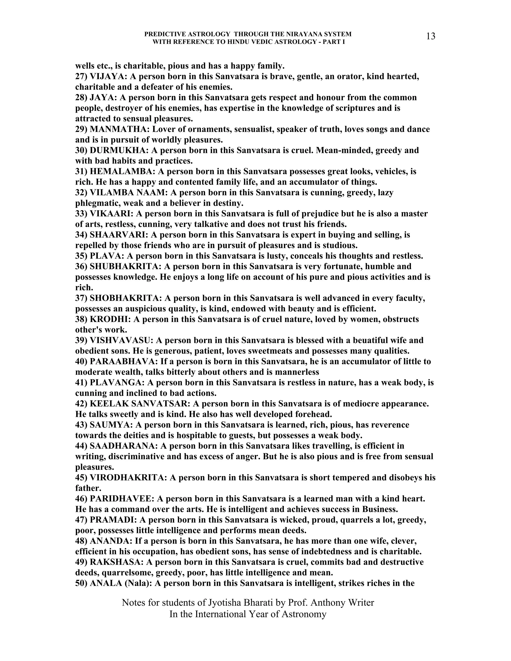PREDICTIVE ASTROLOGY THROUGH THE NIRAYANA SYSTEM
WITH REFERENCE TO HINDU VEDIC ASTROLOGY - PART I
Notes for students of Jyotisha Bharati by Prof. Anthony Writer
In the International Year of Astronomy
13
wells etc., is charitable, pious and has a happy family.
27) VIJAYA: A person born in this Sanvatsara is brave, gentle, an orator, kind hearted,
charitable and a defeater of his enemies.
28) JAYA: A person born in this Sanvatsara gets respect and honour from the common
people, destroyer of his enemies, has expertise in the knowledge of scriptures and is
attracted to sensual pleasures.
29) MANMATHA: Lover of ornaments, sensualist, speaker of truth, loves songs and dance
and is in pursuit of worldly pleasures.
30) DURMUKHA: A person born in this Sanvatsara is cruel. Mean-minded, greedy and
with bad habits and practices.
31) HEMALAMBA: A person born in this Sanvatsara possesses great looks, vehicles, is
rich. He has a happy and contented family life, and an accumulator of things.
32) VILAMBA NAAM: A person born in this Sanvatsara is cunning, greedy, lazy
phlegmatic, weak and a believer in destiny.
33) VIKAARI: A person born in this Sanvatsara is full of prejudice but he is also a master
of arts, restless, cunning, very talkative and does not trust his friends.
34) SHAARVARI: A person born in this Sanvatsara is expert in buying and selling, is
repelled by those friends who are in pursuit of pleasures and is studious.
35) PLAVA: A person born in this Sanvatsara is lusty, conceals his thoughts and restless.
36) SHUBHAKRITA: A person born in this Sanvatsara is very fortunate, humble and
possesses knowledge. He enjoys a long life on account of his pure and pious activities and is
rich.
37) SHOBHAKRITA: A person born in this Sanvatsara is well advanced in every faculty,
possesses an auspicious quality, is kind, endowed with beauty and is efficient.
38) KRODHI: A person in this Sanvatsara is of cruel nature, loved by women, obstructs
other's work.
39) VISHVAVASU: A person born in this Sanvatsara is blessed with a beuatiful wife and
obedient sons. He is generous, patient, loves sweetmeats and possesses many qualities.
40) PARAABHAVA: If a person is born in this Sanvatsara, he is an accumulator of little to
moderate wealth, talks bitterly about others and is mannerless
41) PLAVANGA: A person born in this Sanvatsara is restless in nature, has a weak body, is
cunning and inclined to bad actions.
42) KEELAK SANVATSAR: A person born in this Sanvatsara is of mediocre appearance.
He talks sweetly and is kind. He also has well developed forehead.
43) SAUMYA: A person born in this Sanvatsara is learned, rich, pious, has reverence
towards the deities and is hospitable to guests, but possesses a weak body.
44) SAADHARANA: A person born in this Sanvatsara likes travelling, is efficient in
writing, discriminative and has excess of anger. But he is also pious and is free from sensual
pleasures.
45) VIRODHAKRITA: A person born in this Sanvatsara is short tempered and disobeys his
father.
46) PARIDHAVEE: A person born in this Sanvatsara is a learned man with a kind heart.
He has a command over the arts. He is intelligent and achieves success in Business.
47) PRAMADI: A person born in this Sanvatsara is wicked, proud, quarrels a lot, greedy,
poor, possesses little intelligence and performs mean deeds.
48) ANANDA: If a person is born in this Sanvatsara, he has more than one wife, clever,
efficient in his occupation, has obedient sons, has sense of indebtedness and is charitable.
49) RAKSHASA: A person born in this Sanvatsara is cruel, commits bad and destructive
deeds, quarrelsome, greedy, poor, has little intelligence and mean.
50) ANALA (Nala): A person born in this Sanvatsara is intelligent, strikes riches in the
 