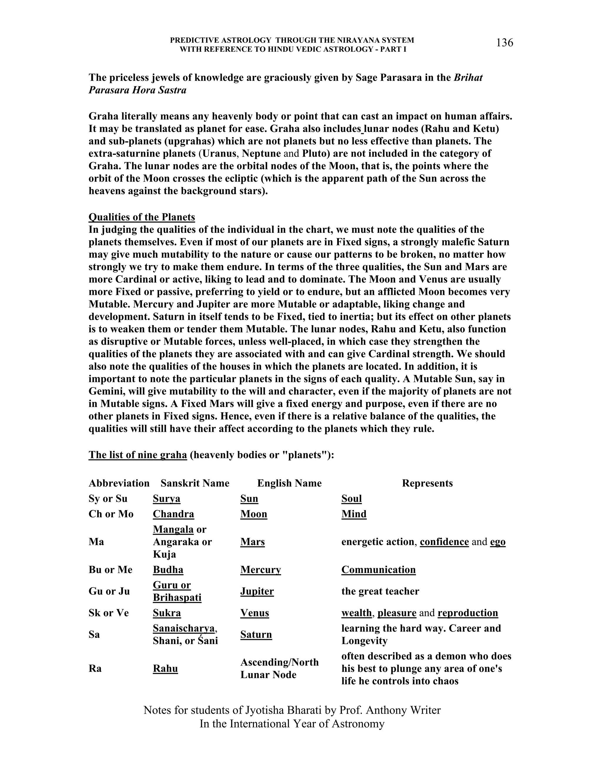 PREDICTIVE ASTROLOGY THROUGH THE NIRAYANA SYSTEM
WITH REFERENCE TO HINDU VEDIC ASTROLOGY - PART I
Notes for students of Jyotisha Bharati by Prof. Anthony Writer
In the International Year of Astronomy
136
The priceless jewels of knowledge are graciously given by Sage Parasara in the Brihat
Parasara Hora Sastra
Graha literally means any heavenly body or point that can cast an impact on human affairs.
It may be translated as planet for ease. Graha also includes lunar nodes (Rahu and Ketu)
and sub-planets (upgrahas) which are not planets but no less effective than planets. The
extra-saturnine planets (Uranus, Neptune and Pluto) are not included in the category of
Graha. The lunar nodes are the orbital nodes of the Moon, that is, the points where the
orbit of the Moon crosses the ecliptic (which is the apparent path of the Sun across the
heavens against the background stars).
Qualities of the Planets
In judging the qualities of the individual in the chart, we must note the qualities of the
planets themselves. Even if most of our planets are in Fixed signs, a strongly malefic Saturn
may give much mutability to the nature or cause our patterns to be broken, no matter how
strongly we try to make them endure. In terms of the three qualities, the Sun and Mars are
more Cardinal or active, liking to lead and to dominate. The Moon and Venus are usually
more Fixed or passive, preferring to yield or to endure, but an afflicted Moon becomes very
Mutable. Mercury and Jupiter are more Mutable or adaptable, liking change and
development. Saturn in itself tends to be Fixed, tied to inertia; but its effect on other planets
is to weaken them or tender them Mutable. The lunar nodes, Rahu and Ketu, also function
as disruptive or Mutable forces, unless well-placed, in which case they strengthen the
qualities of the planets they are associated with and can give Cardinal strength. We should
also note the qualities of the houses in which the planets are located. In addition, it is
important to note the particular planets in the signs of each quality. A Mutable Sun, say in
Gemini, will give mutability to the will and character, even if the majority of planets are not
in Mutable signs. A Fixed Mars will give a fixed energy and purpose, even if there are no
other planets in Fixed signs. Hence, even if there is a relative balance of the qualities, the
qualities will still have their affect according to the planets which they rule.
The list of nine graha (heavenly bodies or "planets"):
Abbreviation Sanskrit Name English Name Represents
Sy or Su Surya Sun Soul
Ch or Mo Chandra Moon Mind
Ma
Mangala or
Angaraka or
Kuja
Mars energetic action, confidence and ego
Bu or Me Budha Mercury Communication
Gu or Ju
Guru or
Brihaspati
Jupiter the great teacher
Sk or Ve Sukra Venus wealth, pleasure and reproduction
Sa
Sanaischarya,
Shani, or Śani
Saturn
learning the hard way. Career and
Longevity
Ra Rahu
Ascending/North
Lunar Node
often described as a demon who does
his best to plunge any area of one's
life he controls into chaos
 