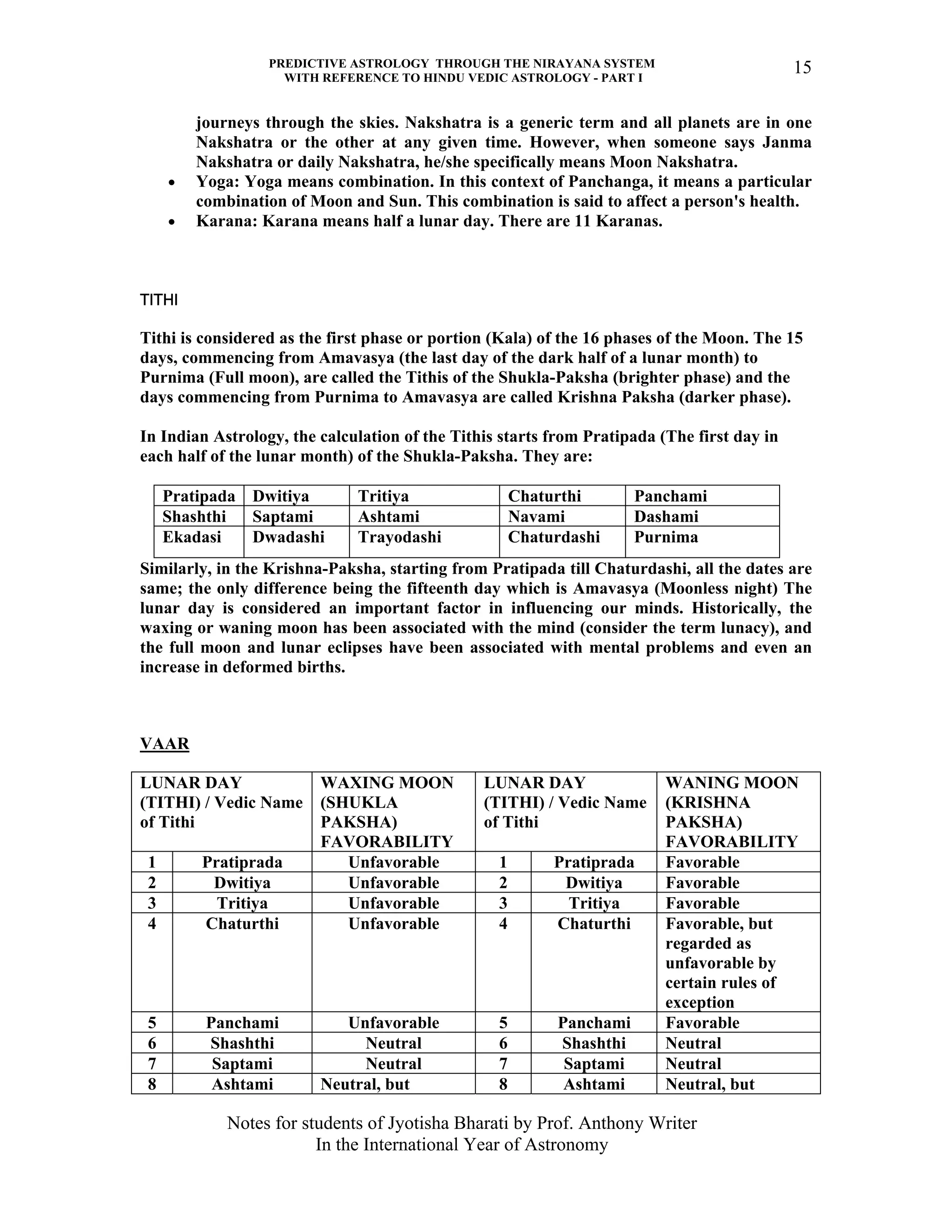 PREDICTIVE ASTROLOGY THROUGH THE NIRAYANA SYSTEM
WITH REFERENCE TO HINDU VEDIC ASTROLOGY - PART I
Notes for students of Jyotisha Bharati by Prof. Anthony Writer
In the International Year of Astronomy
15
journeys through the skies. Nakshatra is a generic term and all planets are in one
Nakshatra or the other at any given time. However, when someone says Janma
Nakshatra or daily Nakshatra, he/she specifically means Moon Nakshatra.
• Yoga: Yoga means combination. In this context of Panchanga, it means a particular
combination of Moon and Sun. This combination is said to affect a person's health.
• Karana: Karana means half a lunar day. There are 11 Karanas.
TITHI
Tithi is considered as the first phase or portion (Kala) of the 16 phases of the Moon. The 15
days, commencing from Amavasya (the last day of the dark half of a lunar month) to
Purnima (Full moon), are called the Tithis of the Shukla-Paksha (brighter phase) and the
days commencing from Purnima to Amavasya are called Krishna Paksha (darker phase).
In Indian Astrology, the calculation of the Tithis starts from Pratipada (The first day in
each half of the lunar month) of the Shukla-Paksha. They are:
Pratipada Dwitiya Tritiya Chaturthi Panchami
Shashthi Saptami Ashtami Navami Dashami
Ekadasi Dwadashi Trayodashi Chaturdashi Purnima
Similarly, in the Krishna-Paksha, starting from Pratipada till Chaturdashi, all the dates are
same; the only difference being the fifteenth day which is Amavasya (Moonless night) The
lunar day is considered an important factor in influencing our minds. Historically, the
waxing or waning moon has been associated with the mind (consider the term lunacy), and
the full moon and lunar eclipses have been associated with mental problems and even an
increase in deformed births.
VAAR
LUNAR DAY
(TITHI) / Vedic Name
of Tithi
WAXING MOON
(SHUKLA
PAKSHA)
FAVORABILITY
LUNAR DAY
(TITHI) / Vedic Name
of Tithi
WANING MOON
(KRISHNA
PAKSHA)
FAVORABILITY
1 Pratiprada Unfavorable 1 Pratiprada Favorable
2 Dwitiya Unfavorable 2 Dwitiya Favorable
3 Tritiya Unfavorable 3 Tritiya Favorable
4 Chaturthi Unfavorable 4 Chaturthi Favorable, but
regarded as
unfavorable by
certain rules of
exception
5 Panchami Unfavorable 5 Panchami Favorable
6 Shashthi Neutral 6 Shashthi Neutral
7 Saptami Neutral 7 Saptami Neutral
8 Ashtami Neutral, but 8 Ashtami Neutral, but
 