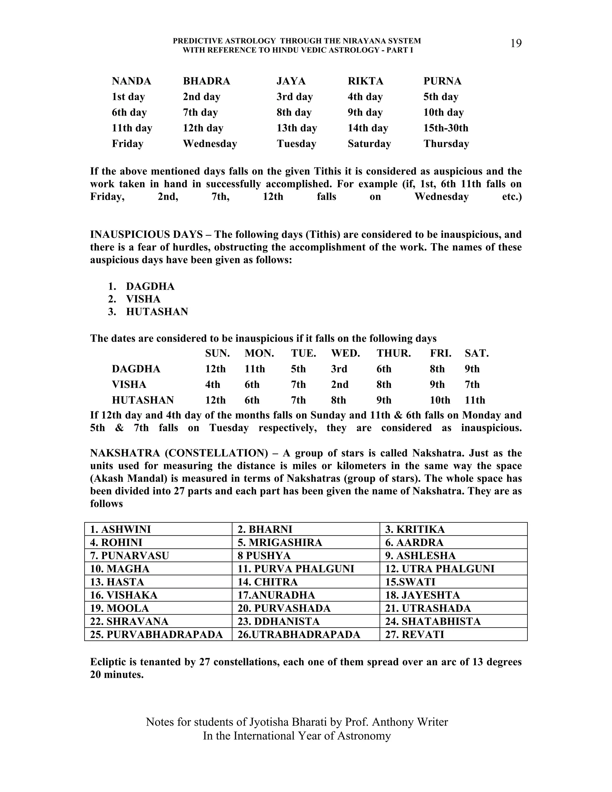 PREDICTIVE ASTROLOGY THROUGH THE NIRAYANA SYSTEM
WITH REFERENCE TO HINDU VEDIC ASTROLOGY - PART I
Notes for students of Jyotisha Bharati by Prof. Anthony Writer
In the International Year of Astronomy
19
NANDA BHADRA JAYA RIKTA PURNA
1st day 2nd day 3rd day 4th day 5th day
6th day 7th day 8th day 9th day 10th day
11th day 12th day 13th day 14th day 15th-30th
Friday Wednesday Tuesday Saturday Thursday
If the above mentioned days falls on the given Tithis it is considered as auspicious and the
work taken in hand in successfully accomplished. For example (if, 1st, 6th 11th falls on
Friday, 2nd, 7th, 12th falls on Wednesday etc.)
INAUSPICIOUS DAYS – The following days (Tithis) are considered to be inauspicious, and
there is a fear of hurdles, obstructing the accomplishment of the work. The names of these
auspicious days have been given as follows:
1. DAGDHA
2. VISHA
3. HUTASHAN
The dates are considered to be inauspicious if it falls on the following days
SUN. MON. TUE. WED. THUR. FRI. SAT.
DAGDHA 12th 11th 5th 3rd 6th 8th 9th
VISHA 4th 6th 7th 2nd 8th 9th 7th
HUTASHAN 12th 6th 7th 8th 9th 10th 11th
If 12th day and 4th day of the months falls on Sunday and 11th & 6th falls on Monday and
5th & 7th falls on Tuesday respectively, they are considered as inauspicious.
NAKSHATRA (CONSTELLATION) – A group of stars is called Nakshatra. Just as the
units used for measuring the distance is miles or kilometers in the same way the space
(Akash Mandal) is measured in terms of Nakshatras (group of stars). The whole space has
been divided into 27 parts and each part has been given the name of Nakshatra. They are as
follows
1. ASHWINI 2. BHARNI 3. KRITIKA
4. ROHINI 5. MRIGASHIRA 6. AARDRA
7. PUNARVASU 8 PUSHYA 9. ASHLESHA
10. MAGHA 11. PURVA PHALGUNI 12. UTRA PHALGUNI
13. HASTA 14. CHITRA 15.SWATI
16. VISHAKA 17.ANURADHA 18. JAYESHTA
19. MOOLA 20. PURVASHADA 21. UTRASHADA
22. SHRAVANA 23. DDHANISTA 24. SHATABHISTA
25. PURVABHADRAPADA 26.UTRABHADRAPADA 27. REVATI
Ecliptic is tenanted by 27 constellations, each one of them spread over an arc of 13 degrees
20 minutes.
 