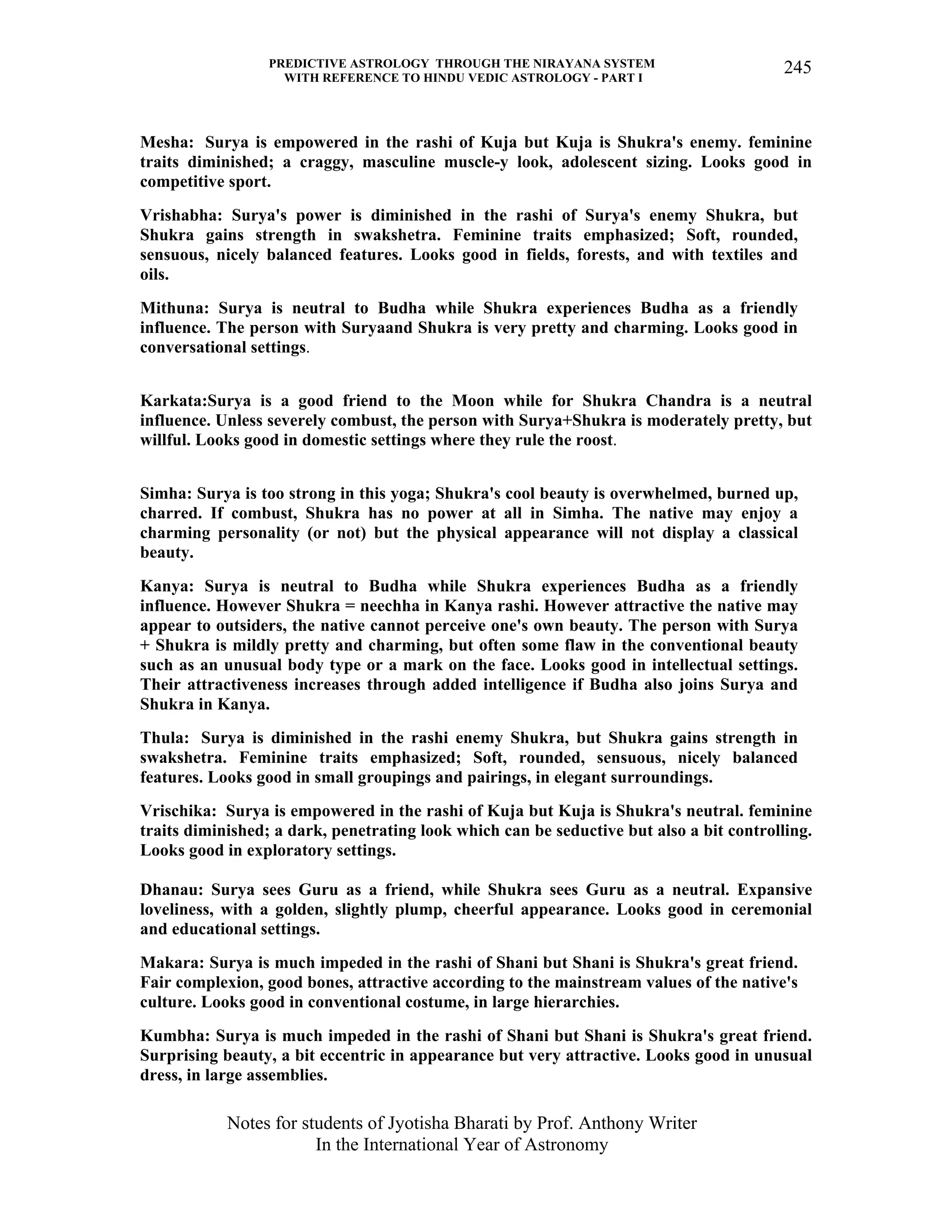 PREDICTIVE ASTROLOGY THROUGH THE NIRAYANA SYSTEM
WITH REFERENCE TO HINDU VEDIC ASTROLOGY - PART I
Notes for students of Jyotisha Bharati by Prof. Anthony Writer
In the International Year of Astronomy
245
Mesha: Surya is empowered in the rashi of Kuja but Kuja is Shukra's enemy. feminine
traits diminished; a craggy, masculine muscle-y look, adolescent sizing. Looks good in
competitive sport.
Vrishabha: Surya's power is diminished in the rashi of Surya's enemy Shukra, but
Shukra gains strength in swakshetra. Feminine traits emphasized; Soft, rounded,
sensuous, nicely balanced features. Looks good in fields, forests, and with textiles and
oils.
Mithuna: Surya is neutral to Budha while Shukra experiences Budha as a friendly
influence. The person with Suryaand Shukra is very pretty and charming. Looks good in
conversational settings.
Karkata:Surya is a good friend to the Moon while for Shukra Chandra is a neutral
influence. Unless severely combust, the person with Surya+Shukra is moderately pretty, but
willful. Looks good in domestic settings where they rule the roost.
Simha: Surya is too strong in this yoga; Shukra's cool beauty is overwhelmed, burned up,
charred. If combust, Shukra has no power at all in Simha. The native may enjoy a
charming personality (or not) but the physical appearance will not display a classical
beauty.
Kanya: Surya is neutral to Budha while Shukra experiences Budha as a friendly
influence. However Shukra = neechha in Kanya rashi. However attractive the native may
appear to outsiders, the native cannot perceive one's own beauty. The person with Surya
+ Shukra is mildly pretty and charming, but often some flaw in the conventional beauty
such as an unusual body type or a mark on the face. Looks good in intellectual settings.
Their attractiveness increases through added intelligence if Budha also joins Surya and
Shukra in Kanya.
Thula: Surya is diminished in the rashi enemy Shukra, but Shukra gains strength in
swakshetra. Feminine traits emphasized; Soft, rounded, sensuous, nicely balanced
features. Looks good in small groupings and pairings, in elegant surroundings.
Vrischika: Surya is empowered in the rashi of Kuja but Kuja is Shukra's neutral. feminine
traits diminished; a dark, penetrating look which can be seductive but also a bit controlling.
Looks good in exploratory settings.
Dhanau: Surya sees Guru as a friend, while Shukra sees Guru as a neutral. Expansive
loveliness, with a golden, slightly plump, cheerful appearance. Looks good in ceremonial
and educational settings.
Makara: Surya is much impeded in the rashi of Shani but Shani is Shukra's great friend.
Fair complexion, good bones, attractive according to the mainstream values of the native's
culture. Looks good in conventional costume, in large hierarchies.
Kumbha: Surya is much impeded in the rashi of Shani but Shani is Shukra's great friend.
Surprising beauty, a bit eccentric in appearance but very attractive. Looks good in unusual
dress, in large assemblies.
 