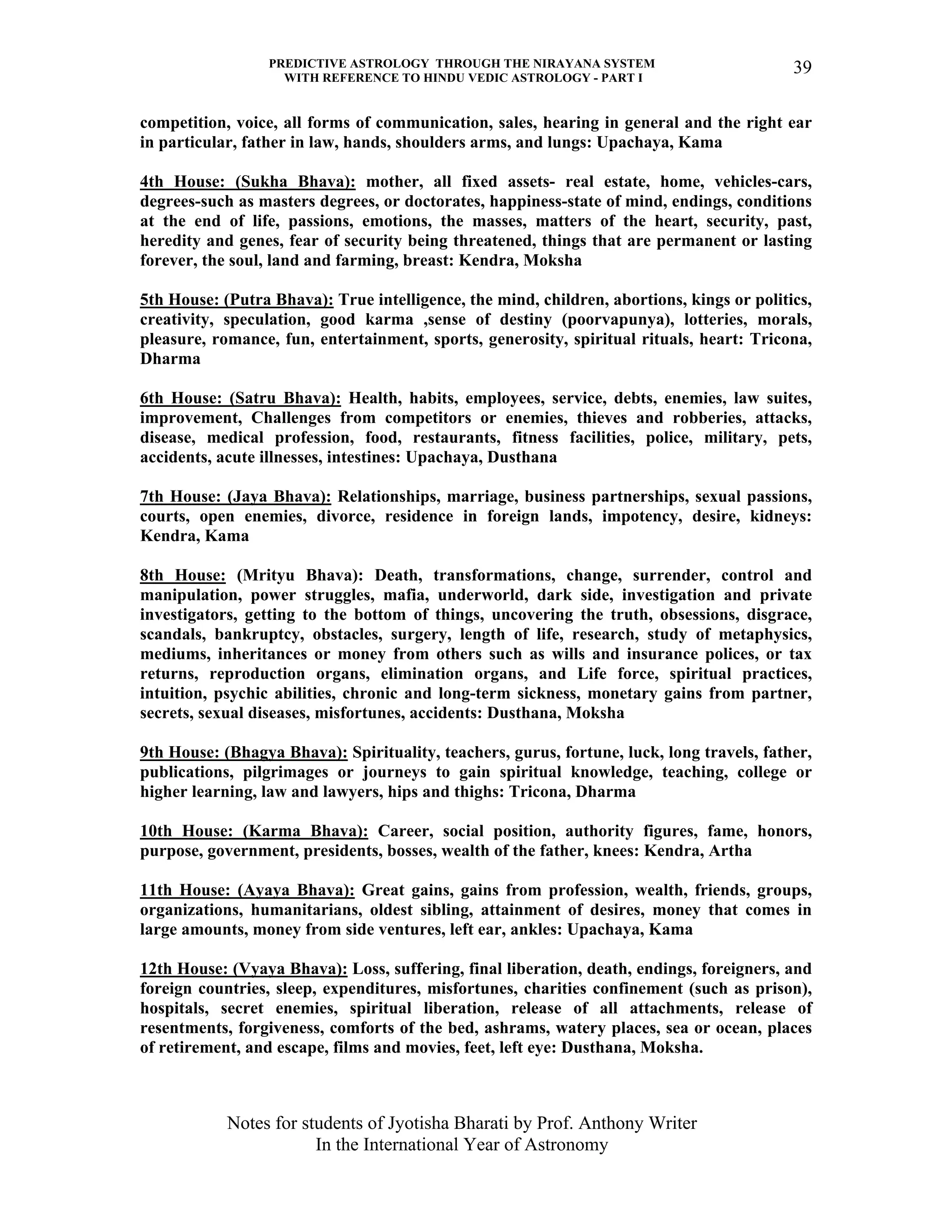 PREDICTIVE ASTROLOGY THROUGH THE NIRAYANA SYSTEM
WITH REFERENCE TO HINDU VEDIC ASTROLOGY - PART I
Notes for students of Jyotisha Bharati by Prof. Anthony Writer
In the International Year of Astronomy
39
competition, voice, all forms of communication, sales, hearing in general and the right ear
in particular, father in law, hands, shoulders arms, and lungs: Upachaya, Kama
4th House: (Sukha Bhava): mother, all fixed assets- real estate, home, vehicles-cars,
degrees-such as masters degrees, or doctorates, happiness-state of mind, endings, conditions
at the end of life, passions, emotions, the masses, matters of the heart, security, past,
heredity and genes, fear of security being threatened, things that are permanent or lasting
forever, the soul, land and farming, breast: Kendra, Moksha
5th House: (Putra Bhava): True intelligence, the mind, children, abortions, kings or politics,
creativity, speculation, good karma ,sense of destiny (poorvapunya), lotteries, morals,
pleasure, romance, fun, entertainment, sports, generosity, spiritual rituals, heart: Tricona,
Dharma
6th House: (Satru Bhava): Health, habits, employees, service, debts, enemies, law suites,
improvement, Challenges from competitors or enemies, thieves and robberies, attacks,
disease, medical profession, food, restaurants, fitness facilities, police, military, pets,
accidents, acute illnesses, intestines: Upachaya, Dusthana
7th House: (Jaya Bhava): Relationships, marriage, business partnerships, sexual passions,
courts, open enemies, divorce, residence in foreign lands, impotency, desire, kidneys:
Kendra, Kama
8th House: (Mrityu Bhava): Death, transformations, change, surrender, control and
manipulation, power struggles, mafia, underworld, dark side, investigation and private
investigators, getting to the bottom of things, uncovering the truth, obsessions, disgrace,
scandals, bankruptcy, obstacles, surgery, length of life, research, study of metaphysics,
mediums, inheritances or money from others such as wills and insurance polices, or tax
returns, reproduction organs, elimination organs, and Life force, spiritual practices,
intuition, psychic abilities, chronic and long-term sickness, monetary gains from partner,
secrets, sexual diseases, misfortunes, accidents: Dusthana, Moksha
9th House: (Bhagya Bhava): Spirituality, teachers, gurus, fortune, luck, long travels, father,
publications, pilgrimages or journeys to gain spiritual knowledge, teaching, college or
higher learning, law and lawyers, hips and thighs: Tricona, Dharma
10th House: (Karma Bhava): Career, social position, authority figures, fame, honors,
purpose, government, presidents, bosses, wealth of the father, knees: Kendra, Artha
11th House: (Ayaya Bhava): Great gains, gains from profession, wealth, friends, groups,
organizations, humanitarians, oldest sibling, attainment of desires, money that comes in
large amounts, money from side ventures, left ear, ankles: Upachaya, Kama
12th House: (Vyaya Bhava): Loss, suffering, final liberation, death, endings, foreigners, and
foreign countries, sleep, expenditures, misfortunes, charities confinement (such as prison),
hospitals, secret enemies, spiritual liberation, release of all attachments, release of
resentments, forgiveness, comforts of the bed, ashrams, watery places, sea or ocean, places
of retirement, and escape, films and movies, feet, left eye: Dusthana, Moksha.
 
