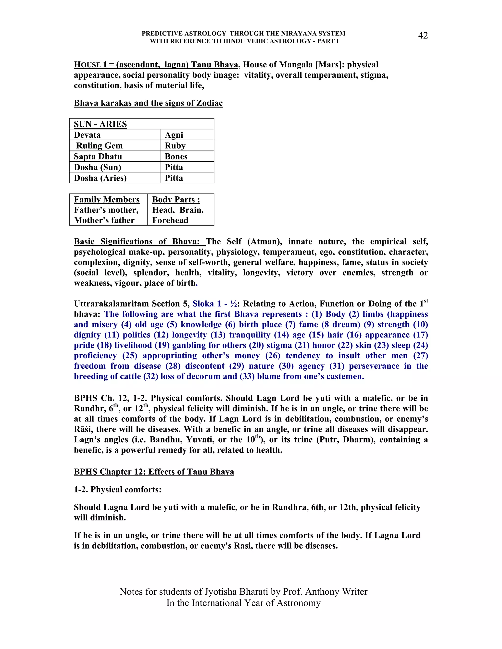PREDICTIVE ASTROLOGY THROUGH THE NIRAYANA SYSTEM
WITH REFERENCE TO HINDU VEDIC ASTROLOGY - PART I
Notes for students of Jyotisha Bharati by Prof. Anthony Writer
In the International Year of Astronomy
42
HOUSE 1 = (ascendant, lagna) Tanu Bhava, House of Mangala [Mars]: physical
appearance, social personality body image: vitality, overall temperament, stigma,
constitution, basis of material life,
Bhava karakas and the signs of Zodiac
SUN - ARIES
Devata Agni
Ruling Gem Ruby
Sapta Dhatu Bones
Dosha (Sun) Pitta
Dosha (Aries) Pitta
Family Members
Father's mother,
Mother's father
Body Parts :
Head, Brain.
Forehead
Basic Significations of Bhava: The Self (Atman), innate nature, the empirical self,
psychological make-up, personality, physiology, temperament, ego, constitution, character,
complexion, dignity, sense of self-worth, general welfare, happiness, fame, status in society
(social level), splendor, health, vitality, longevity, victory over enemies, strength or
weakness, vigour, place of birth.
Uttrarakalamritam Section 5, Sloka 1 - ½: Relating to Action, Function or Doing of the 1st
bhava: The following are what the first Bhava represents : (1) Body (2) limbs (happiness
and misery (4) old age (5) knowledge (6) birth place (7) fame (8 dream) (9) strength (10)
dignity (11) politics (12) longevity (13) tranquility (14) age (15) hair (16) appearance (17)
pride (18) livelihood (19) ganbling for others (20) stigma (21) honor (22) skin (23) sleep (24)
proficiency (25) appropriating other’s money (26) tendency to insult other men (27)
freedom from disease (28) discontent (29) nature (30) agency (31) perseverance in the
breeding of cattle (32) loss of decorum and (33) blame from one’s castemen.
BPHS Ch. 12, 1-2. Physical comforts. Should Lagn Lord be yuti with a malefic, or be in
Randhr, 6th
, or 12th
, physical felicity will diminish. If he is in an angle, or trine there will be
at all times comforts of the body. If Lagn Lord is in debilitation, combustion, or enemy’s
Rāśi, there will be diseases. With a benefic in an angle, or trine all diseases will disappear.
Lagn’s angles (i.e. Bandhu, Yuvati, or the 10th
), or its trine (Putr, Dharm), containing a
benefic, is a powerful remedy for all, related to health.
BPHS Chapter 12: Effects of Tanu Bhava
1-2. Physical comforts:
Should Lagna Lord be yuti with a malefic, or be in Randhra, 6th, or 12th, physical felicity
will diminish.
If he is in an angle, or trine there will be at all times comforts of the body. If Lagna Lord
is in debilitation, combustion, or enemy's Rasi, there will be diseases.
 