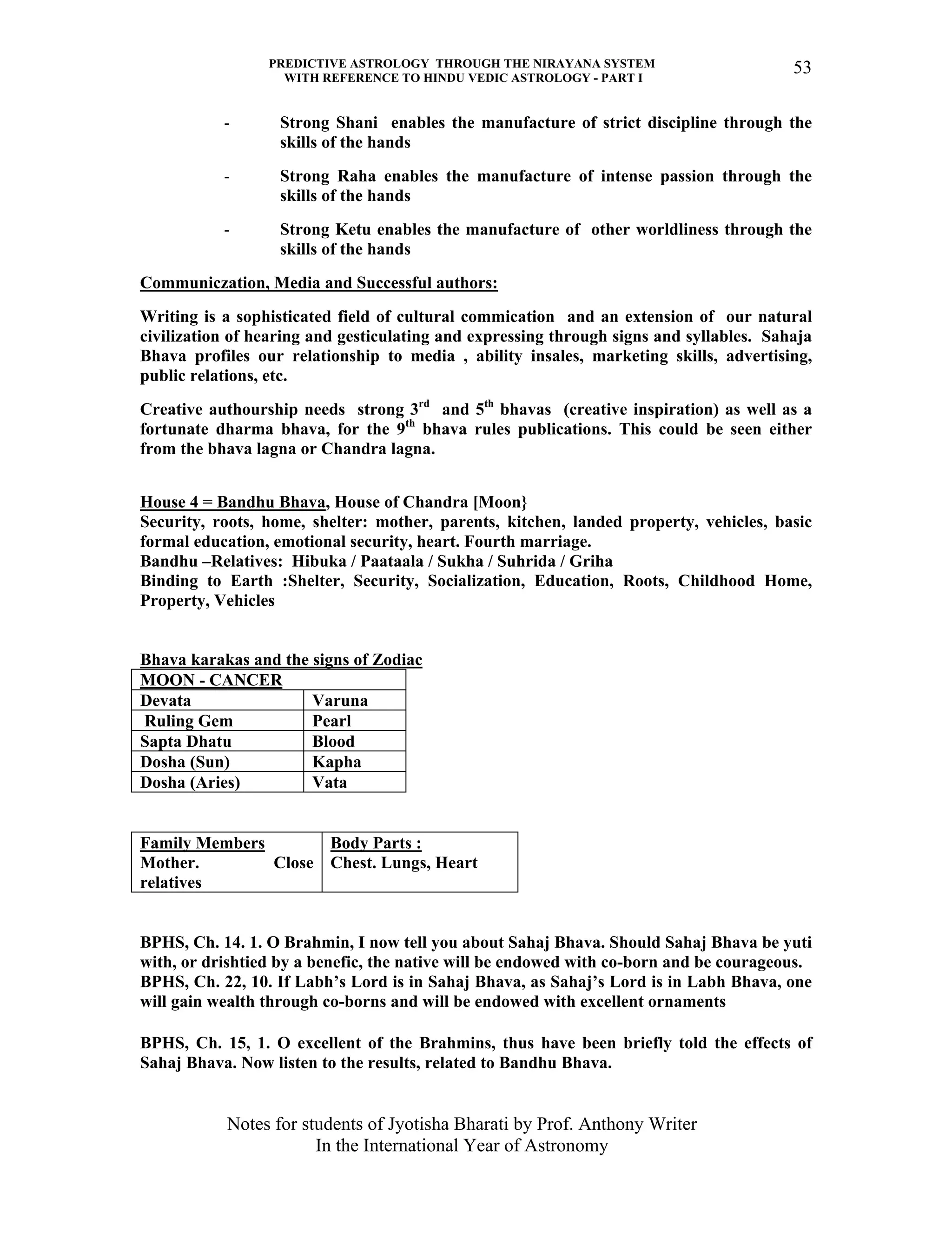 PREDICTIVE ASTROLOGY THROUGH THE NIRAYANA SYSTEM
WITH REFERENCE TO HINDU VEDIC ASTROLOGY - PART I
Notes for students of Jyotisha Bharati by Prof. Anthony Writer
In the International Year of Astronomy
53
- Strong Shani enables the manufacture of strict discipline through the
skills of the hands
- Strong Raha enables the manufacture of intense passion through the
skills of the hands
- Strong Ketu enables the manufacture of other worldliness through the
skills of the hands
Communiczation, Media and Successful authors:
Writing is a sophisticated field of cultural commication and an extension of our natural
civilization of hearing and gesticulating and expressing through signs and syllables. Sahaja
Bhava profiles our relationship to media , ability insales, marketing skills, advertising,
public relations, etc.
Creative authourship needs strong 3rd
and 5th
bhavas (creative inspiration) as well as a
fortunate dharma bhava, for the 9th
bhava rules publications. This could be seen either
from the bhava lagna or Chandra lagna.
House 4 = Bandhu Bhava, House of Chandra [Moon}
Security, roots, home, shelter: mother, parents, kitchen, landed property, vehicles, basic
formal education, emotional security, heart. Fourth marriage.
Bandhu –Relatives: Hibuka / Paataala / Sukha / Suhrida / Griha
Binding to Earth :Shelter, Security, Socialization, Education, Roots, Childhood Home,
Property, Vehicles
Bhava karakas and the signs of Zodiac
MOON - CANCER
Devata Varuna
Ruling Gem Pearl
Sapta Dhatu Blood
Dosha (Sun) Kapha
Dosha (Aries) Vata
Family Members
Mother. Close
relatives
Body Parts :
Chest. Lungs, Heart
BPHS, Ch. 14. 1. O Brahmin, I now tell you about Sahaj Bhava. Should Sahaj Bhava be yuti
with, or drishtied by a benefic, the native will be endowed with co-born and be courageous.
BPHS, Ch. 22, 10. If Labh’s Lord is in Sahaj Bhava, as Sahaj’s Lord is in Labh Bhava, one
will gain wealth through co-borns and will be endowed with excellent ornaments
BPHS, Ch. 15, 1. O excellent of the Brahmins, thus have been briefly told the effects of
Sahaj Bhava. Now listen to the results, related to Bandhu Bhava.
 