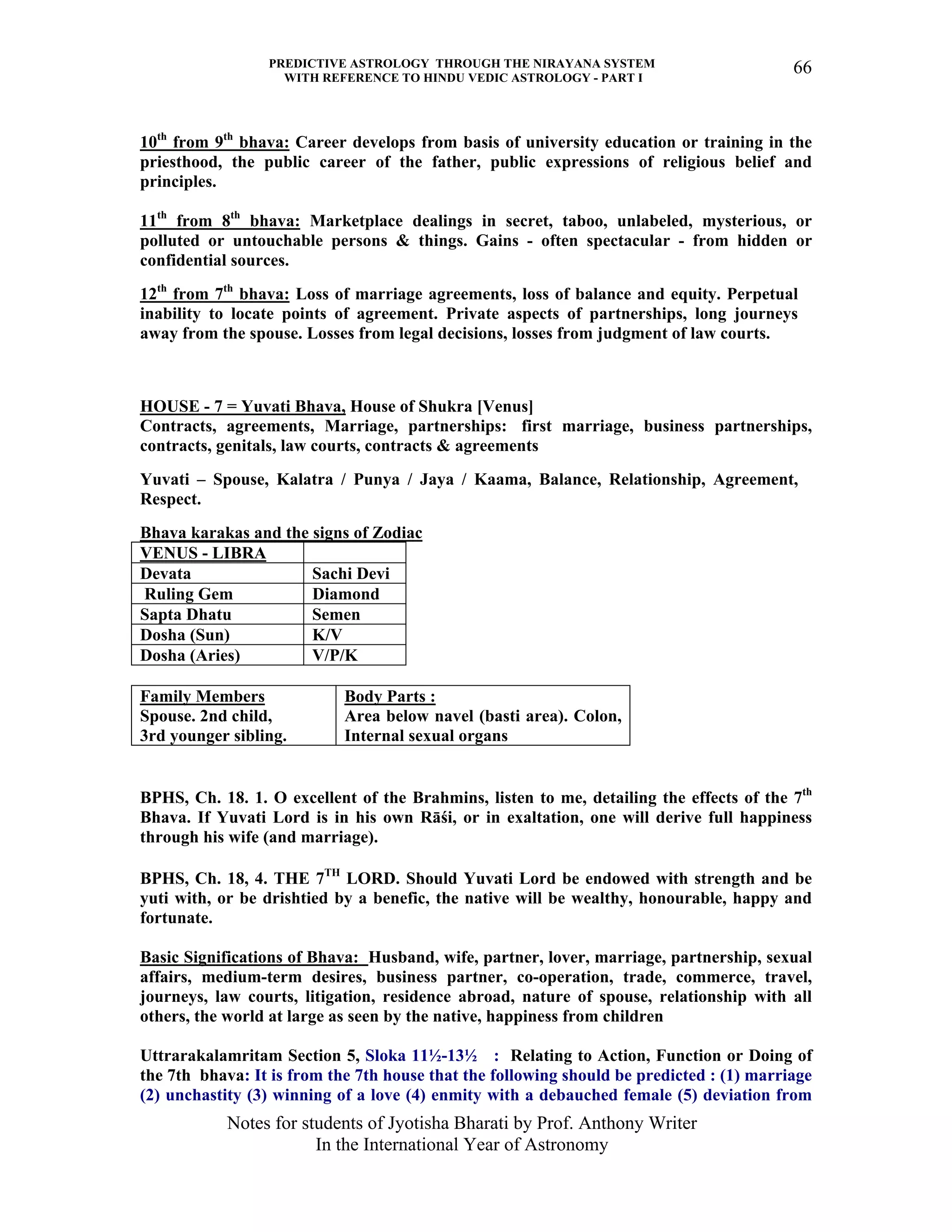 PREDICTIVE ASTROLOGY THROUGH THE NIRAYANA SYSTEM
WITH REFERENCE TO HINDU VEDIC ASTROLOGY - PART I
Notes for students of Jyotisha Bharati by Prof. Anthony Writer
In the International Year of Astronomy
66
10th
from 9th
bhava: Career develops from basis of university education or training in the
priesthood, the public career of the father, public expressions of religious belief and
principles.
11th
from 8th
bhava: Marketplace dealings in secret, taboo, unlabeled, mysterious, or
polluted or untouchable persons & things. Gains - often spectacular - from hidden or
confidential sources.
12th
from 7th
bhava: Loss of marriage agreements, loss of balance and equity. Perpetual
inability to locate points of agreement. Private aspects of partnerships, long journeys
away from the spouse. Losses from legal decisions, losses from judgment of law courts.
HOUSE - 7 = Yuvati Bhava, House of Shukra [Venus]
Contracts, agreements, Marriage, partnerships: first marriage, business partnerships,
contracts, genitals, law courts, contracts & agreements
Yuvati – Spouse, Kalatra / Punya / Jaya / Kaama, Balance, Relationship, Agreement,
Respect.
Bhava karakas and the signs of Zodiac
VENUS - LIBRA
Devata Sachi Devi
Ruling Gem Diamond
Sapta Dhatu Semen
Dosha (Sun) K/V
Dosha (Aries) V/P/K
Family Members
Spouse. 2nd child,
3rd younger sibling.
Body Parts :
Area below navel (basti area). Colon,
Internal sexual organs
BPHS, Ch. 18. 1. O excellent of the Brahmins, listen to me, detailing the effects of the 7th
Bhava. If Yuvati Lord is in his own Rāśi, or in exaltation, one will derive full happiness
through his wife (and marriage).
BPHS, Ch. 18, 4. THE 7TH
LORD. Should Yuvati Lord be endowed with strength and be
yuti with, or be drishtied by a benefic, the native will be wealthy, honourable, happy and
fortunate.
Basic Significations of Bhava: Husband, wife, partner, lover, marriage, partnership, sexual
affairs, medium-term desires, business partner, co-operation, trade, commerce, travel,
journeys, law courts, litigation, residence abroad, nature of spouse, relationship with all
others, the world at large as seen by the native, happiness from children
Uttrarakalamritam Section 5, Sloka 11½-13½ : Relating to Action, Function or Doing of
the 7th bhava: It is from the 7th house that the following should be predicted : (1) marriage
(2) unchastity (3) winning of a love (4) enmity with a debauched female (5) deviation from
 