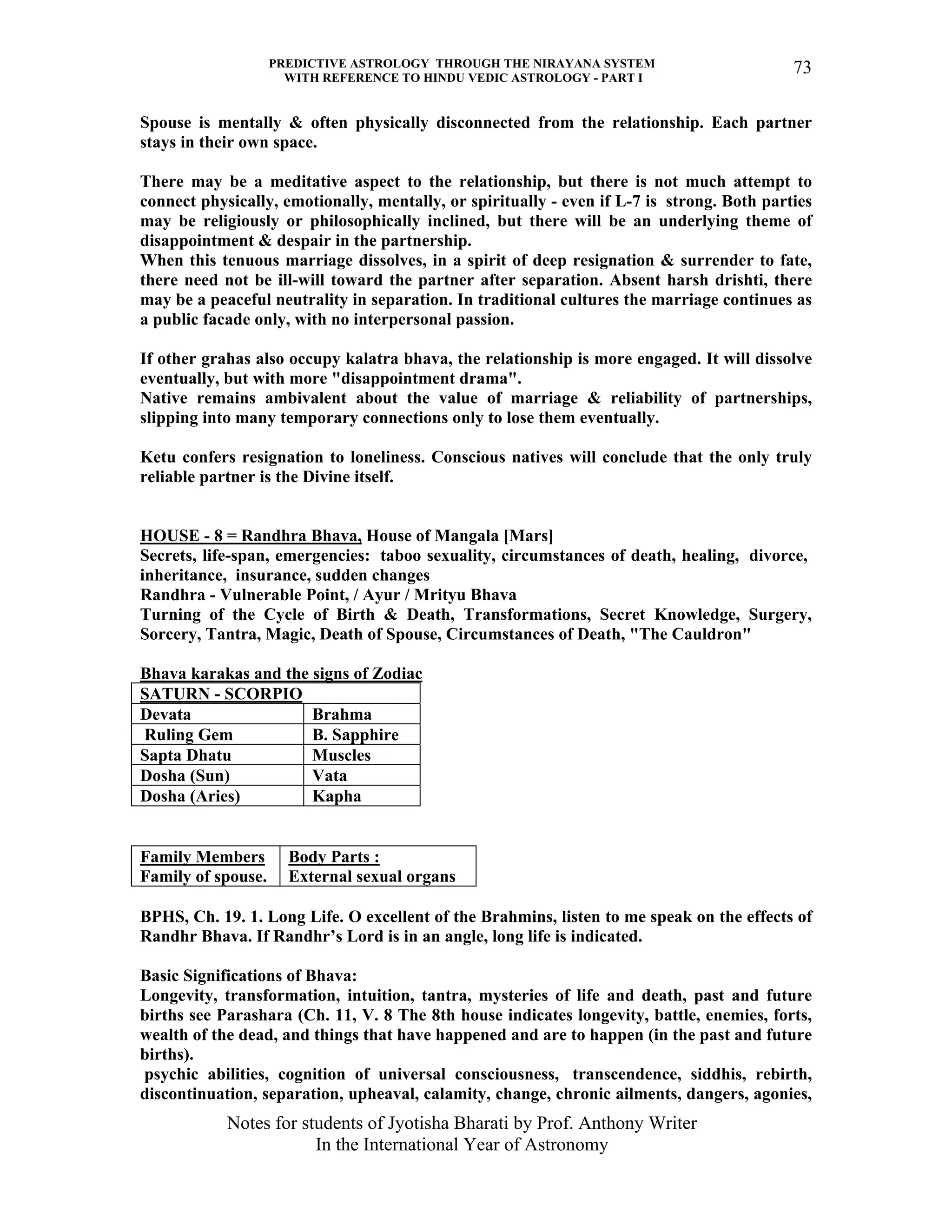 PREDICTIVE ASTROLOGY THROUGH THE NIRAYANA SYSTEM
WITH REFERENCE TO HINDU VEDIC ASTROLOGY - PART I
Notes for students of Jyotisha Bharati by Prof. Anthony Writer
In the International Year of Astronomy
73
Spouse is mentally & often physically disconnected from the relationship. Each partner
stays in their own space.
There may be a meditative aspect to the relationship, but there is not much attempt to
connect physically, emotionally, mentally, or spiritually - even if L-7 is strong. Both parties
may be religiously or philosophically inclined, but there will be an underlying theme of
disappointment & despair in the partnership.
When this tenuous marriage dissolves, in a spirit of deep resignation & surrender to fate,
there need not be ill-will toward the partner after separation. Absent harsh drishti, there
may be a peaceful neutrality in separation. In traditional cultures the marriage continues as
a public facade only, with no interpersonal passion.
If other grahas also occupy kalatra bhava, the relationship is more engaged. It will dissolve
eventually, but with more "disappointment drama".
Native remains ambivalent about the value of marriage & reliability of partnerships,
slipping into many temporary connections only to lose them eventually.
Ketu confers resignation to loneliness. Conscious natives will conclude that the only truly
reliable partner is the Divine itself.
HOUSE - 8 = Randhra Bhava, House of Mangala [Mars]
Secrets, life-span, emergencies: taboo sexuality, circumstances of death, healing, divorce,
inheritance, insurance, sudden changes
Randhra - Vulnerable Point, / Ayur / Mrityu Bhava
Turning of the Cycle of Birth & Death, Transformations, Secret Knowledge, Surgery,
Sorcery, Tantra, Magic, Death of Spouse, Circumstances of Death, "The Cauldron"
Bhava karakas and the signs of Zodiac
SATURN - SCORPIO
Devata Brahma
Ruling Gem B. Sapphire
Sapta Dhatu Muscles
Dosha (Sun) Vata
Dosha (Aries) Kapha
Family Members
Family of spouse.
Body Parts :
External sexual organs
BPHS, Ch. 19. 1. Long Life. O excellent of the Brahmins, listen to me speak on the effects of
Randhr Bhava. If Randhr’s Lord is in an angle, long life is indicated.
Basic Significations of Bhava:
Longevity, transformation, intuition, tantra, mysteries of life and death, past and future
births see Parashara (Ch. 11, V. 8 The 8th house indicates longevity, battle, enemies, forts,
wealth of the dead, and things that have happened and are to happen (in the past and future
births).
psychic abilities, cognition of universal consciousness, transcendence, siddhis, rebirth,
discontinuation, separation, upheaval, calamity, change, chronic ailments, dangers, agonies,
 