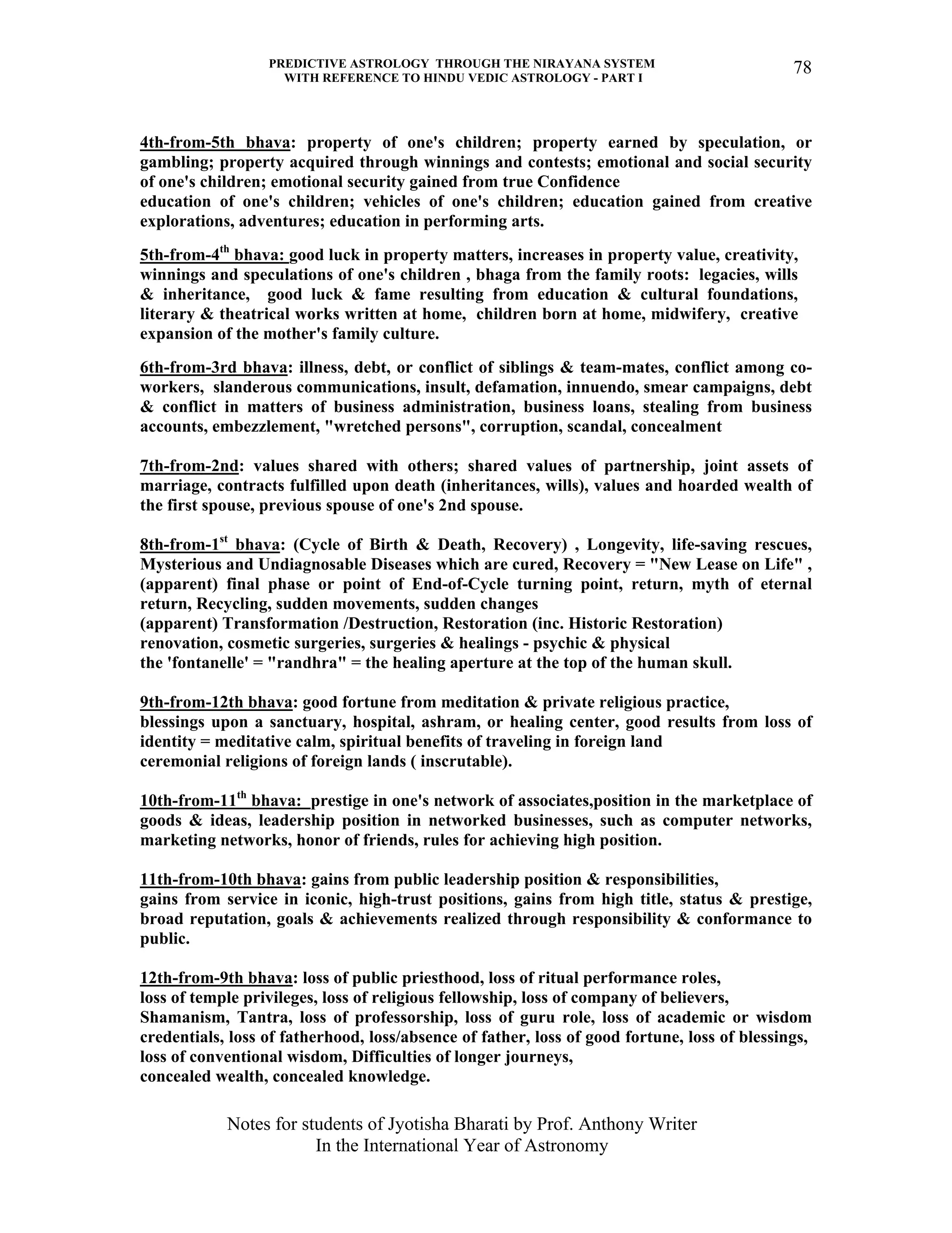 PREDICTIVE ASTROLOGY THROUGH THE NIRAYANA SYSTEM
WITH REFERENCE TO HINDU VEDIC ASTROLOGY - PART I
Notes for students of Jyotisha Bharati by Prof. Anthony Writer
In the International Year of Astronomy
78
4th-from-5th bhava: property of one's children; property earned by speculation, or
gambling; property acquired through winnings and contests; emotional and social security
of one's children; emotional security gained from true Confidence
education of one's children; vehicles of one's children; education gained from creative
explorations, adventures; education in performing arts.
5th-from-4th
bhava: good luck in property matters, increases in property value, creativity,
winnings and speculations of one's children , bhaga from the family roots: legacies, wills
& inheritance, good luck & fame resulting from education & cultural foundations,
literary & theatrical works written at home, children born at home, midwifery, creative
expansion of the mother's family culture.
6th-from-3rd bhava: illness, debt, or conflict of siblings & team-mates, conflict among co-
workers, slanderous communications, insult, defamation, innuendo, smear campaigns, debt
& conflict in matters of business administration, business loans, stealing from business
accounts, embezzlement, "wretched persons", corruption, scandal, concealment
7th-from-2nd: values shared with others; shared values of partnership, joint assets of
marriage, contracts fulfilled upon death (inheritances, wills), values and hoarded wealth of
the first spouse, previous spouse of one's 2nd spouse.
8th-from-1st
bhava: (Cycle of Birth & Death, Recovery) , Longevity, life-saving rescues,
Mysterious and Undiagnosable Diseases which are cured, Recovery = "New Lease on Life" ,
(apparent) final phase or point of End-of-Cycle turning point, return, myth of eternal
return, Recycling, sudden movements, sudden changes
(apparent) Transformation /Destruction, Restoration (inc. Historic Restoration)
renovation, cosmetic surgeries, surgeries & healings - psychic & physical
the 'fontanelle' = "randhra" = the healing aperture at the top of the human skull.
9th-from-12th bhava: good fortune from meditation & private religious practice,
blessings upon a sanctuary, hospital, ashram, or healing center, good results from loss of
identity = meditative calm, spiritual benefits of traveling in foreign land
ceremonial religions of foreign lands ( inscrutable).
10th-from-11th
bhava: prestige in one's network of associates,position in the marketplace of
goods & ideas, leadership position in networked businesses, such as computer networks,
marketing networks, honor of friends, rules for achieving high position.
11th-from-10th bhava: gains from public leadership position & responsibilities,
gains from service in iconic, high-trust positions, gains from high title, status & prestige,
broad reputation, goals & achievements realized through responsibility & conformance to
public.
12th-from-9th bhava: loss of public priesthood, loss of ritual performance roles,
loss of temple privileges, loss of religious fellowship, loss of company of believers,
Shamanism, Tantra, loss of professorship, loss of guru role, loss of academic or wisdom
credentials, loss of fatherhood, loss/absence of father, loss of good fortune, loss of blessings,
loss of conventional wisdom, Difficulties of longer journeys,
concealed wealth, concealed knowledge.
 