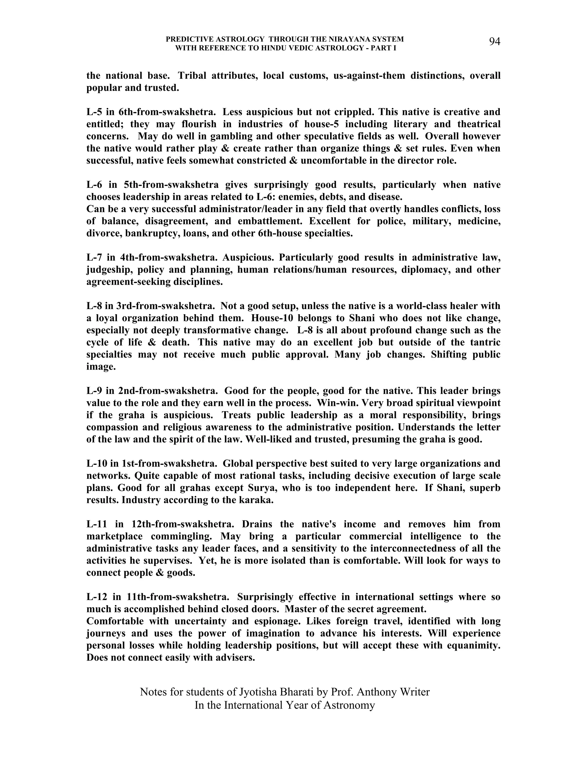 PREDICTIVE ASTROLOGY THROUGH THE NIRAYANA SYSTEM
WITH REFERENCE TO HINDU VEDIC ASTROLOGY - PART I
Notes for students of Jyotisha Bharati by Prof. Anthony Writer
In the International Year of Astronomy
94
the national base. Tribal attributes, local customs, us-against-them distinctions, overall
popular and trusted.
L-5 in 6th-from-swakshetra. Less auspicious but not crippled. This native is creative and
entitled; they may flourish in industries of house-5 including literary and theatrical
concerns. May do well in gambling and other speculative fields as well. Overall however
the native would rather play & create rather than organize things & set rules. Even when
successful, native feels somewhat constricted & uncomfortable in the director role.
L-6 in 5th-from-swakshetra gives surprisingly good results, particularly when native
chooses leadership in areas related to L-6: enemies, debts, and disease.
Can be a very successful administrator/leader in any field that overtly handles conflicts, loss
of balance, disagreement, and embattlement. Excellent for police, military, medicine,
divorce, bankruptcy, loans, and other 6th-house specialties.
L-7 in 4th-from-swakshetra. Auspicious. Particularly good results in administrative law,
judgeship, policy and planning, human relations/human resources, diplomacy, and other
agreement-seeking disciplines.
L-8 in 3rd-from-swakshetra. Not a good setup, unless the native is a world-class healer with
a loyal organization behind them. House-10 belongs to Shani who does not like change,
especially not deeply transformative change. L-8 is all about profound change such as the
cycle of life & death. This native may do an excellent job but outside of the tantric
specialties may not receive much public approval. Many job changes. Shifting public
image.
L-9 in 2nd-from-swakshetra. Good for the people, good for the native. This leader brings
value to the role and they earn well in the process. Win-win. Very broad spiritual viewpoint
if the graha is auspicious. Treats public leadership as a moral responsibility, brings
compassion and religious awareness to the administrative position. Understands the letter
of the law and the spirit of the law. Well-liked and trusted, presuming the graha is good.
L-10 in 1st-from-swakshetra. Global perspective best suited to very large organizations and
networks. Quite capable of most rational tasks, including decisive execution of large scale
plans. Good for all grahas except Surya, who is too independent here. If Shani, superb
results. Industry according to the karaka.
L-11 in 12th-from-swakshetra. Drains the native's income and removes him from
marketplace commingling. May bring a particular commercial intelligence to the
administrative tasks any leader faces, and a sensitivity to the interconnectedness of all the
activities he supervises. Yet, he is more isolated than is comfortable. Will look for ways to
connect people & goods.
L-12 in 11th-from-swakshetra. Surprisingly effective in international settings where so
much is accomplished behind closed doors. Master of the secret agreement.
Comfortable with uncertainty and espionage. Likes foreign travel, identified with long
journeys and uses the power of imagination to advance his interests. Will experience
personal losses while holding leadership positions, but will accept these with equanimity.
Does not connect easily with advisers.
 
