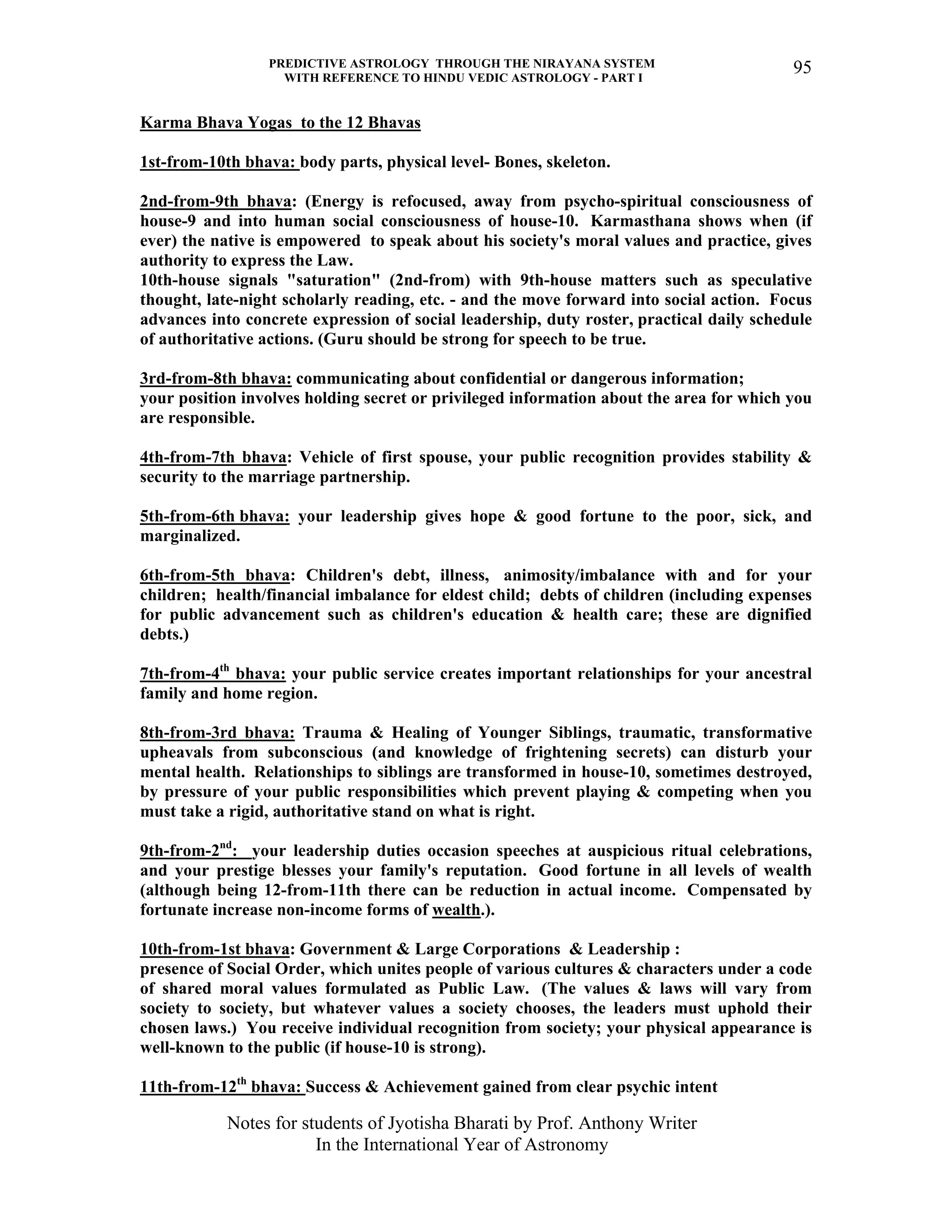 PREDICTIVE ASTROLOGY THROUGH THE NIRAYANA SYSTEM
WITH REFERENCE TO HINDU VEDIC ASTROLOGY - PART I
Notes for students of Jyotisha Bharati by Prof. Anthony Writer
In the International Year of Astronomy
95
Karma Bhava Yogas to the 12 Bhavas
1st-from-10th bhava: body parts, physical level- Bones, skeleton.
2nd-from-9th bhava: (Energy is refocused, away from psycho-spiritual consciousness of
house-9 and into human social consciousness of house-10. Karmasthana shows when (if
ever) the native is empowered to speak about his society's moral values and practice, gives
authority to express the Law.
10th-house signals "saturation" (2nd-from) with 9th-house matters such as speculative
thought, late-night scholarly reading, etc. - and the move forward into social action. Focus
advances into concrete expression of social leadership, duty roster, practical daily schedule
of authoritative actions. (Guru should be strong for speech to be true.
3rd-from-8th bhava: communicating about confidential or dangerous information;
your position involves holding secret or privileged information about the area for which you
are responsible.
4th-from-7th bhava: Vehicle of first spouse, your public recognition provides stability &
security to the marriage partnership.
5th-from-6th bhava: your leadership gives hope & good fortune to the poor, sick, and
marginalized.
6th-from-5th bhava: Children's debt, illness, animosity/imbalance with and for your
children; health/financial imbalance for eldest child; debts of children (including expenses
for public advancement such as children's education & health care; these are dignified
debts.)
7th-from-4th
bhava: your public service creates important relationships for your ancestral
family and home region.
8th-from-3rd bhava: Trauma & Healing of Younger Siblings, traumatic, transformative
upheavals from subconscious (and knowledge of frightening secrets) can disturb your
mental health. Relationships to siblings are transformed in house-10, sometimes destroyed,
by pressure of your public responsibilities which prevent playing & competing when you
must take a rigid, authoritative stand on what is right.
9th-from-2nd
: your leadership duties occasion speeches at auspicious ritual celebrations,
and your prestige blesses your family's reputation. Good fortune in all levels of wealth
(although being 12-from-11th there can be reduction in actual income. Compensated by
fortunate increase non-income forms of wealth.).
10th-from-1st bhava: Government & Large Corporations & Leadership :
presence of Social Order, which unites people of various cultures & characters under a code
of shared moral values formulated as Public Law. (The values & laws will vary from
society to society, but whatever values a society chooses, the leaders must uphold their
chosen laws.) You receive individual recognition from society; your physical appearance is
well-known to the public (if house-10 is strong).
11th-from-12th
bhava: Success & Achievement gained from clear psychic intent
 