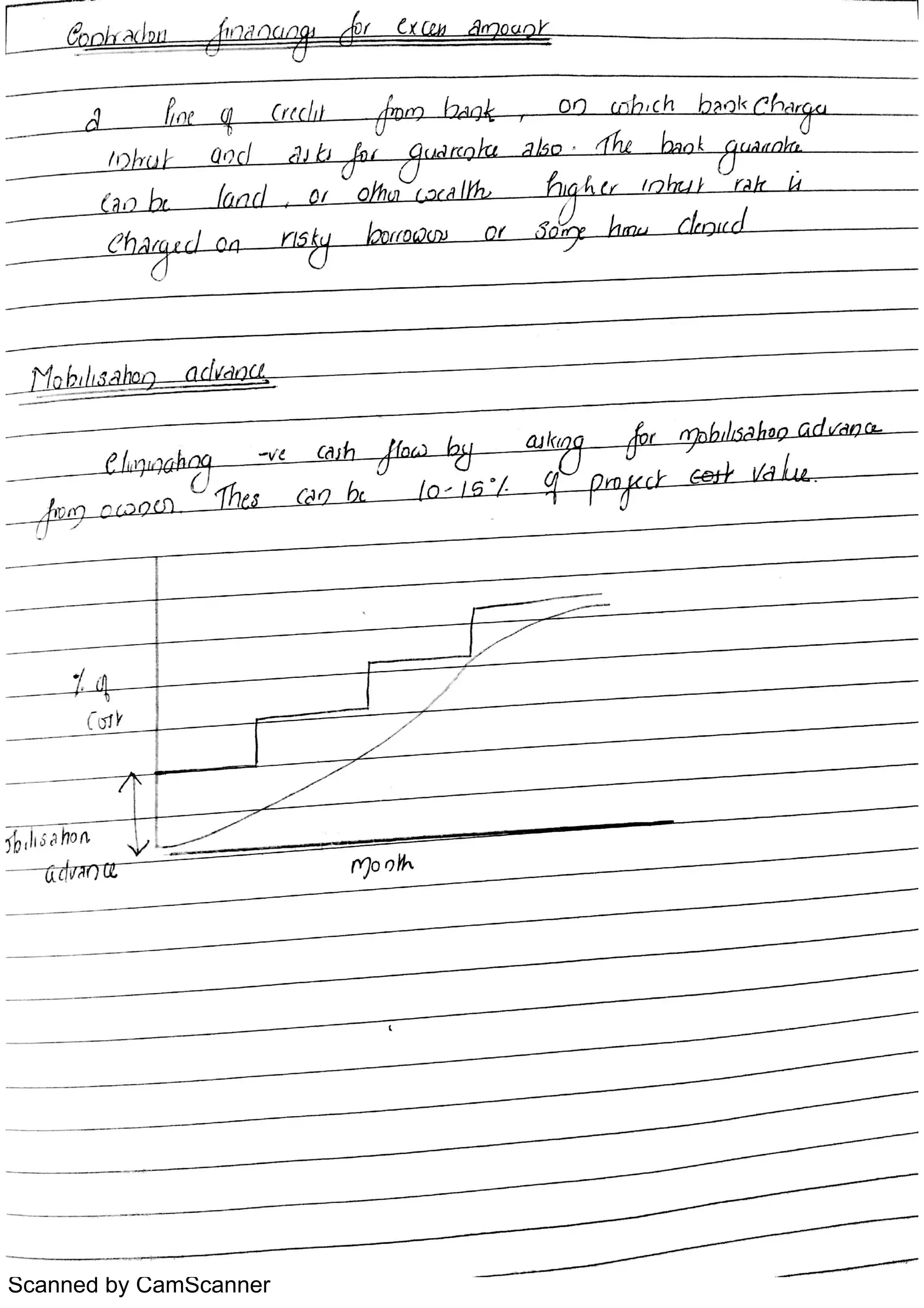 Scanned by CamScanner
 
