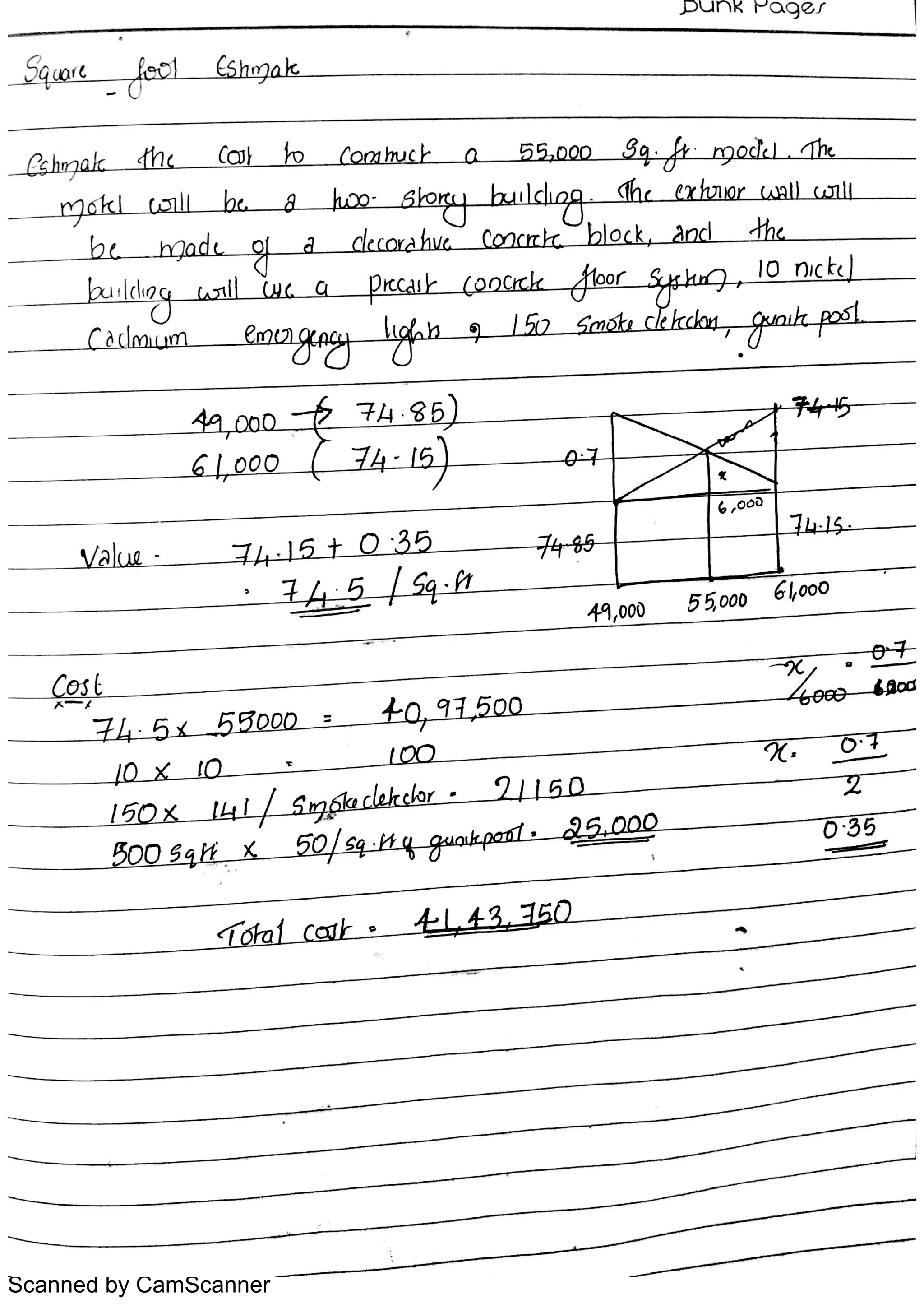 Scanned by CamScanner
 