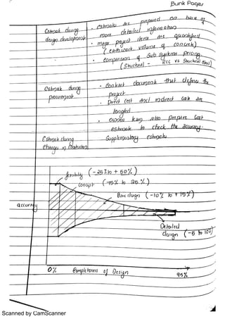 Scanned by CamScanner
 