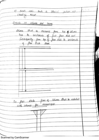 Scanned by CamScanner
 