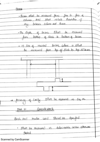 Scanned by CamScanner
 