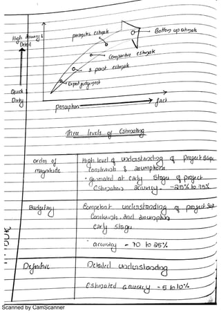 Scanned by CamScanner
 