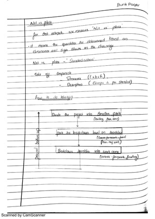 Scanned by CamScanner
 