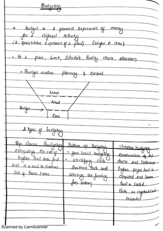 Scanned by CamScanner
 