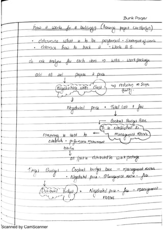 Scanned by CamScanner
 