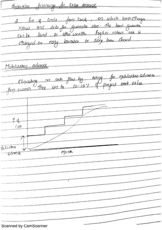 Scanned by CamScanner
 