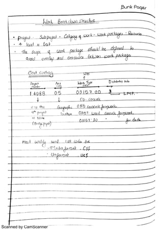 Scanned by CamScanner
 