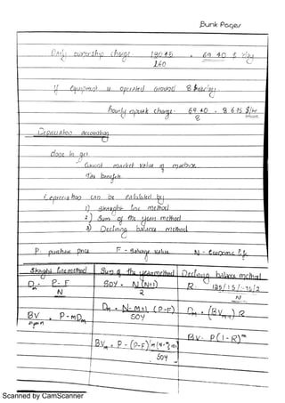 Scanned by CamScanner
 