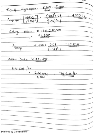 Scanned by CamScanner
 