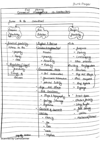 Scanned by CamScanner
 